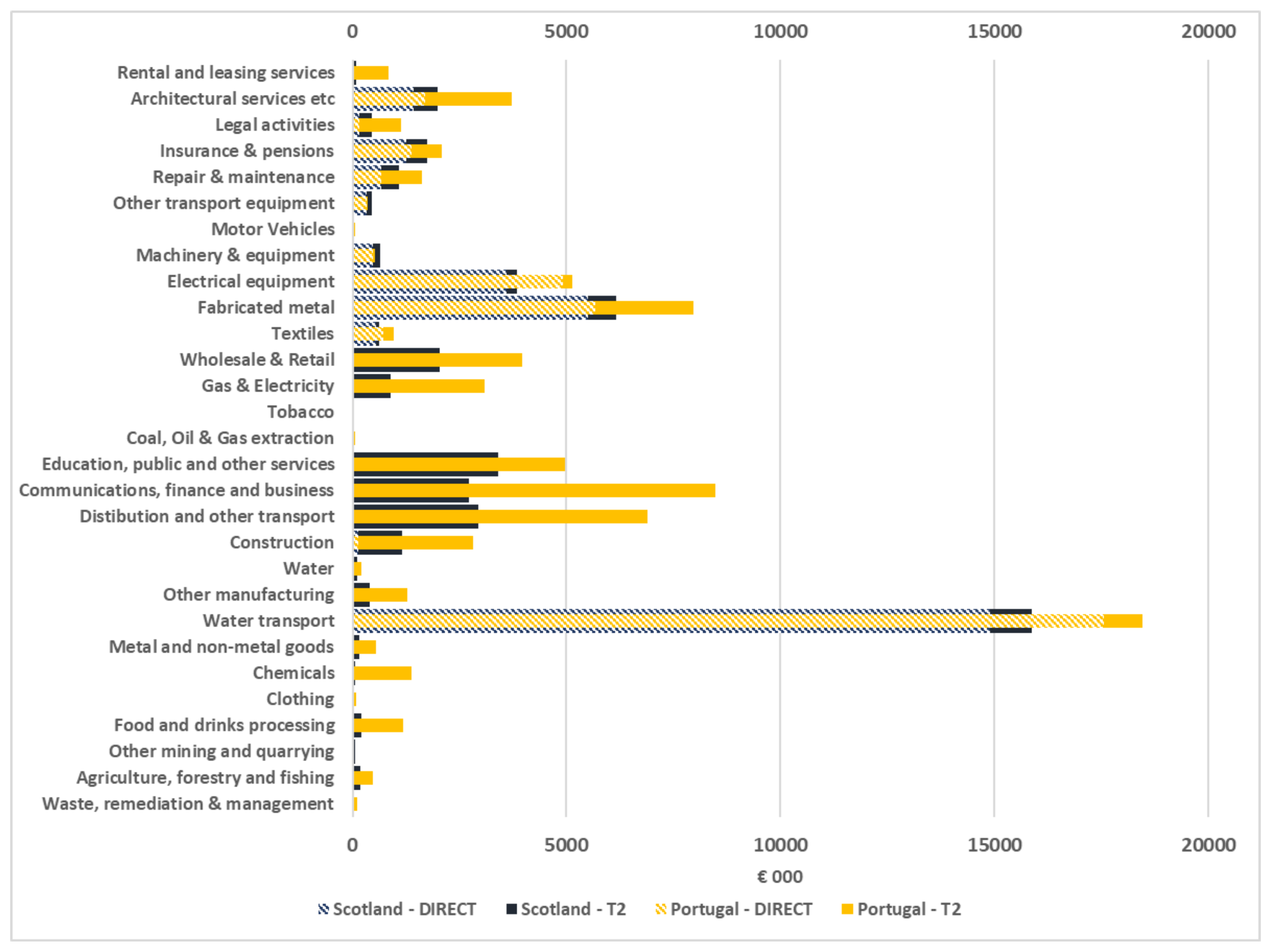 Energies 11 02824 g007