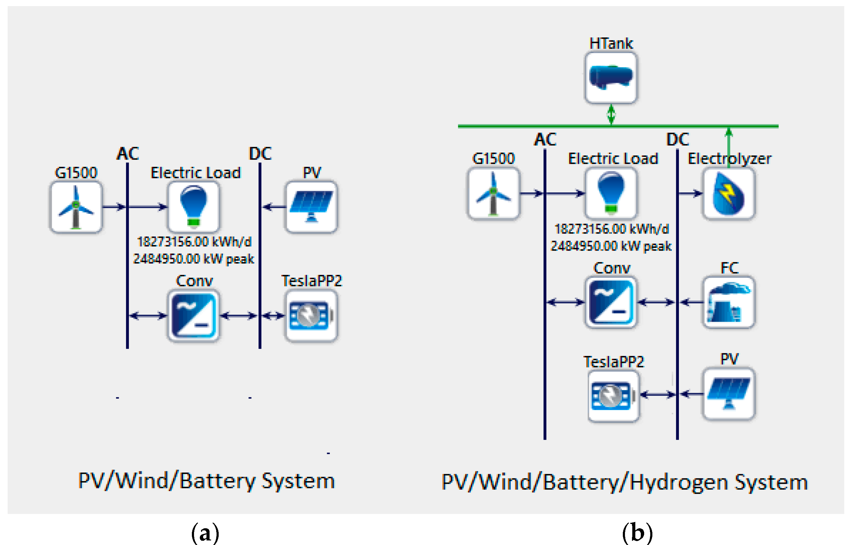 Energies 11 02825 g007 Energies 11 02825 g007