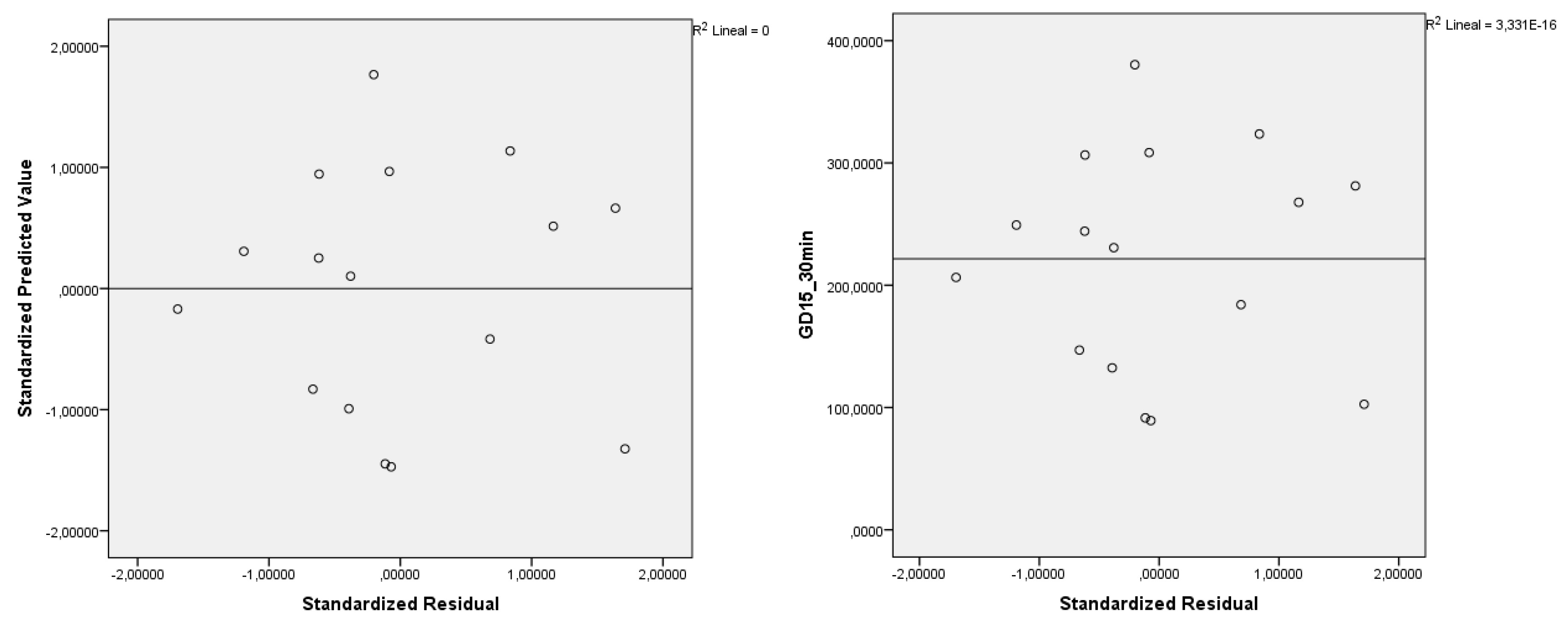 Energies 11 02826 g006