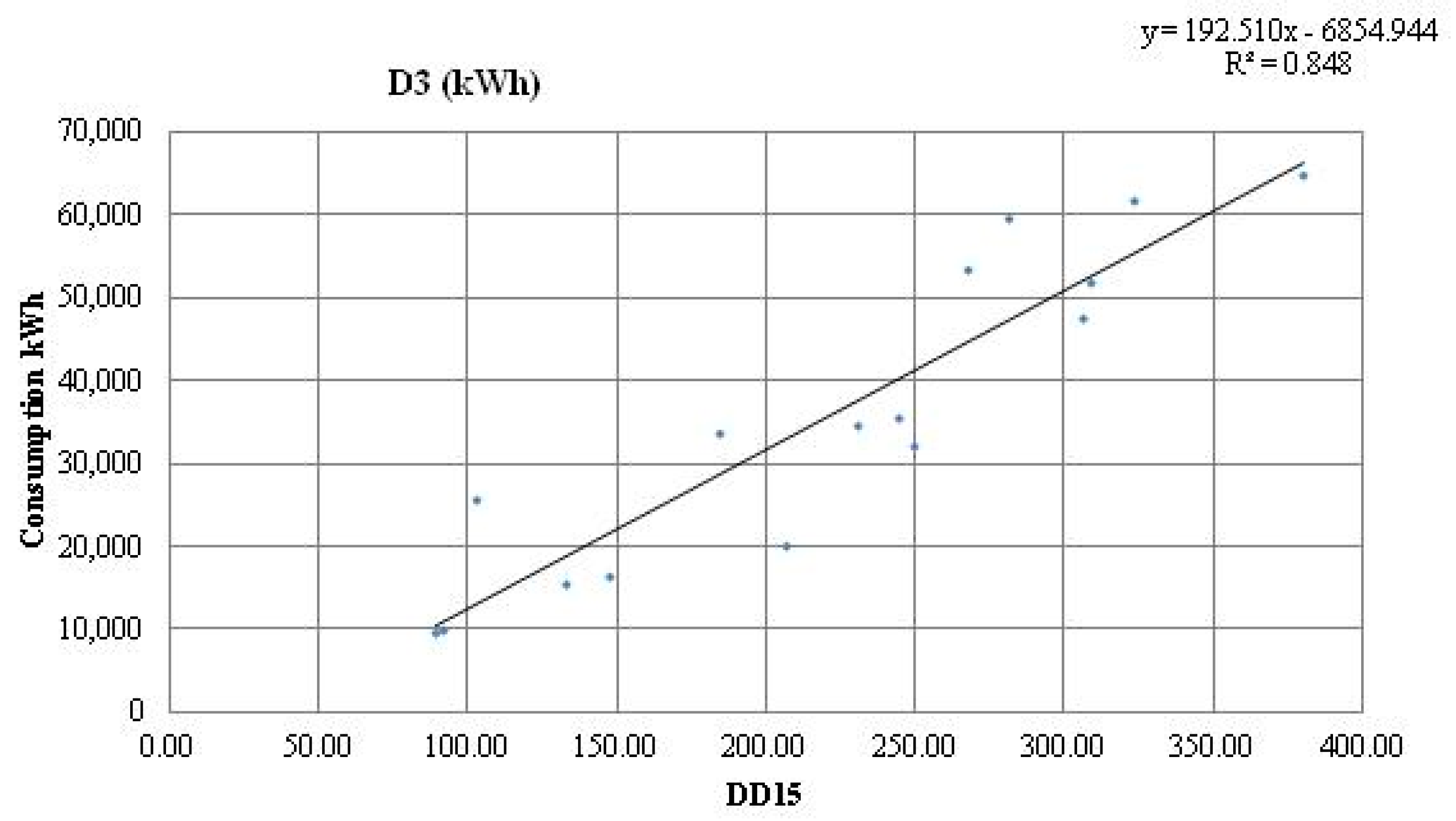 Energies 11 02826 g008