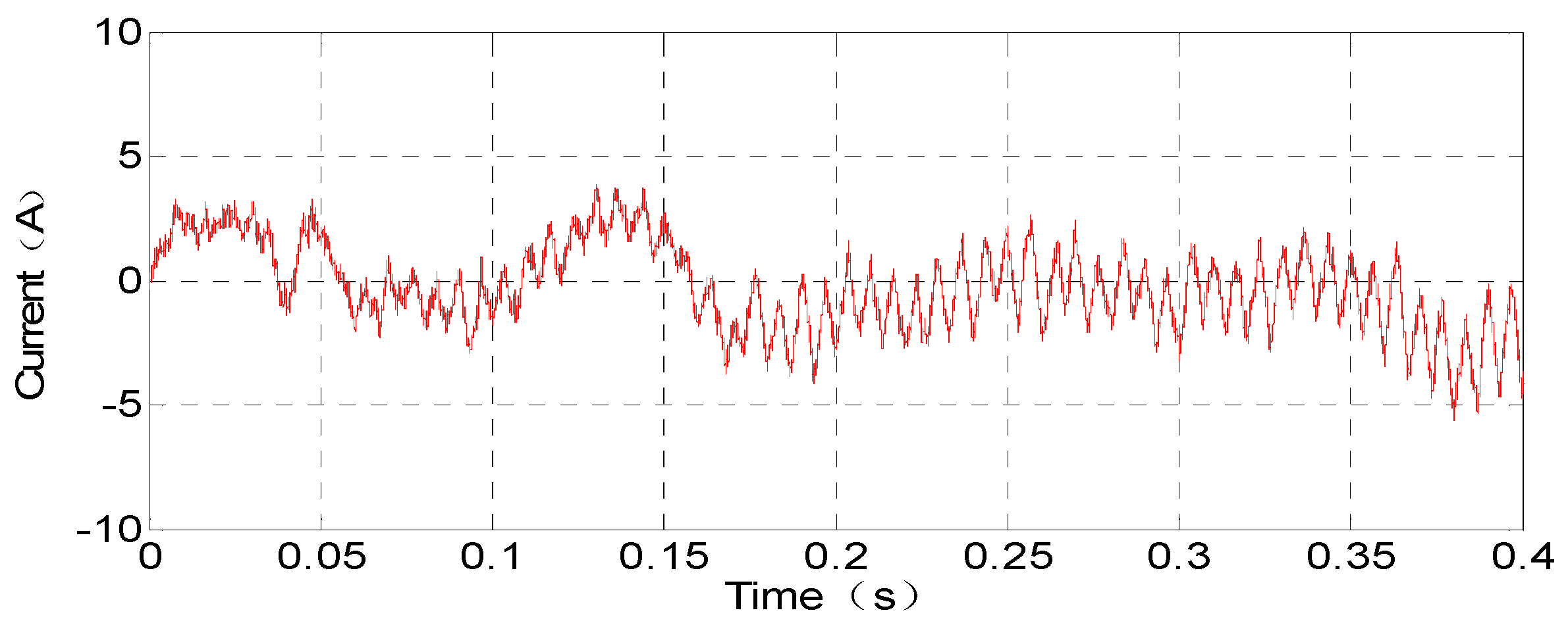 Energies 11 02828 g006