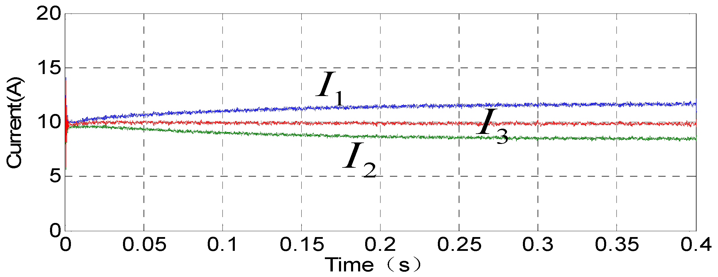 Energies 11 02828 g009