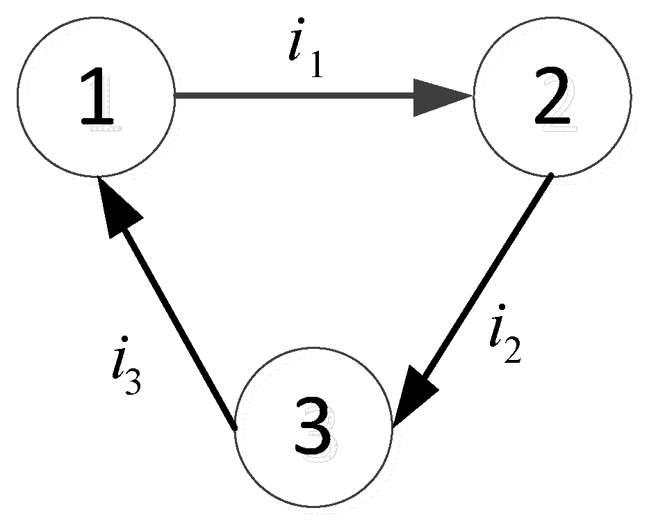 Energies 11 02828 g010