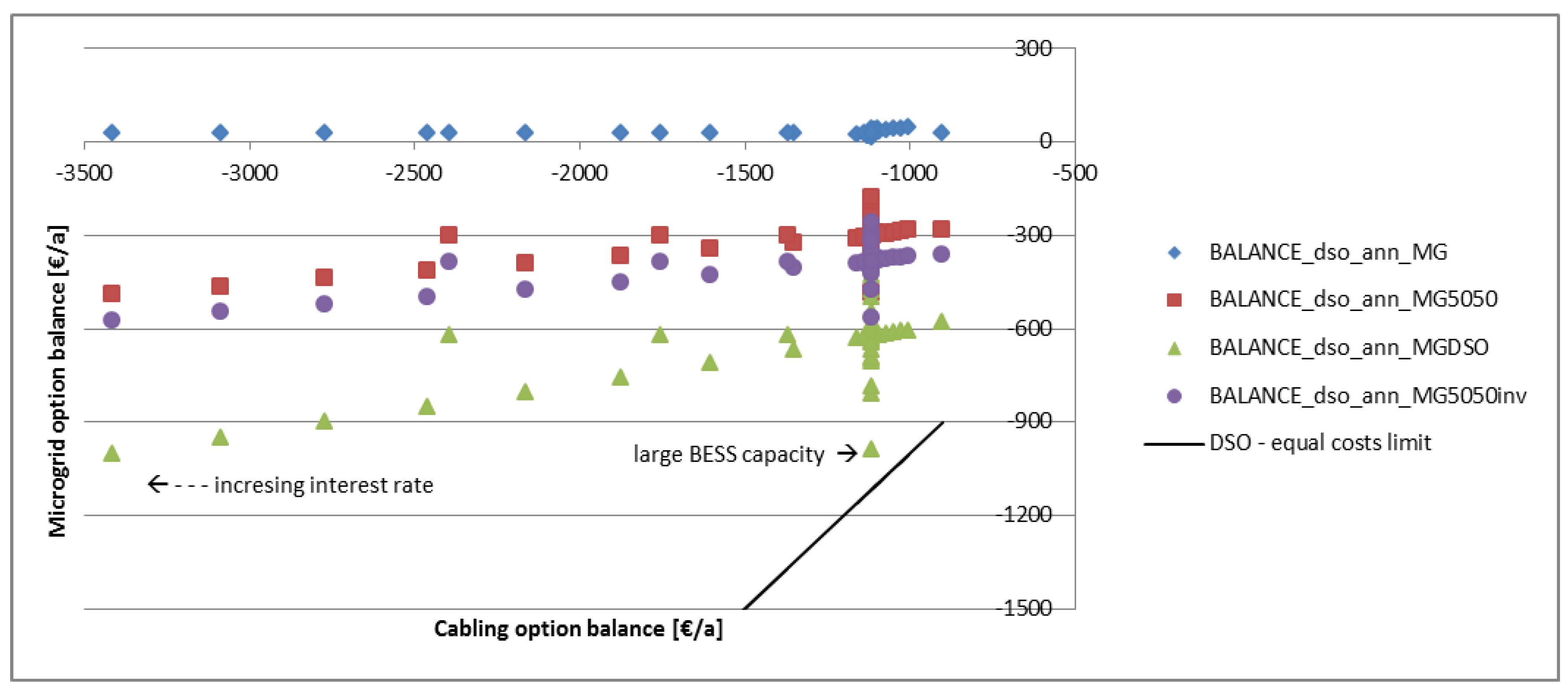 Energies 11 02831 g008