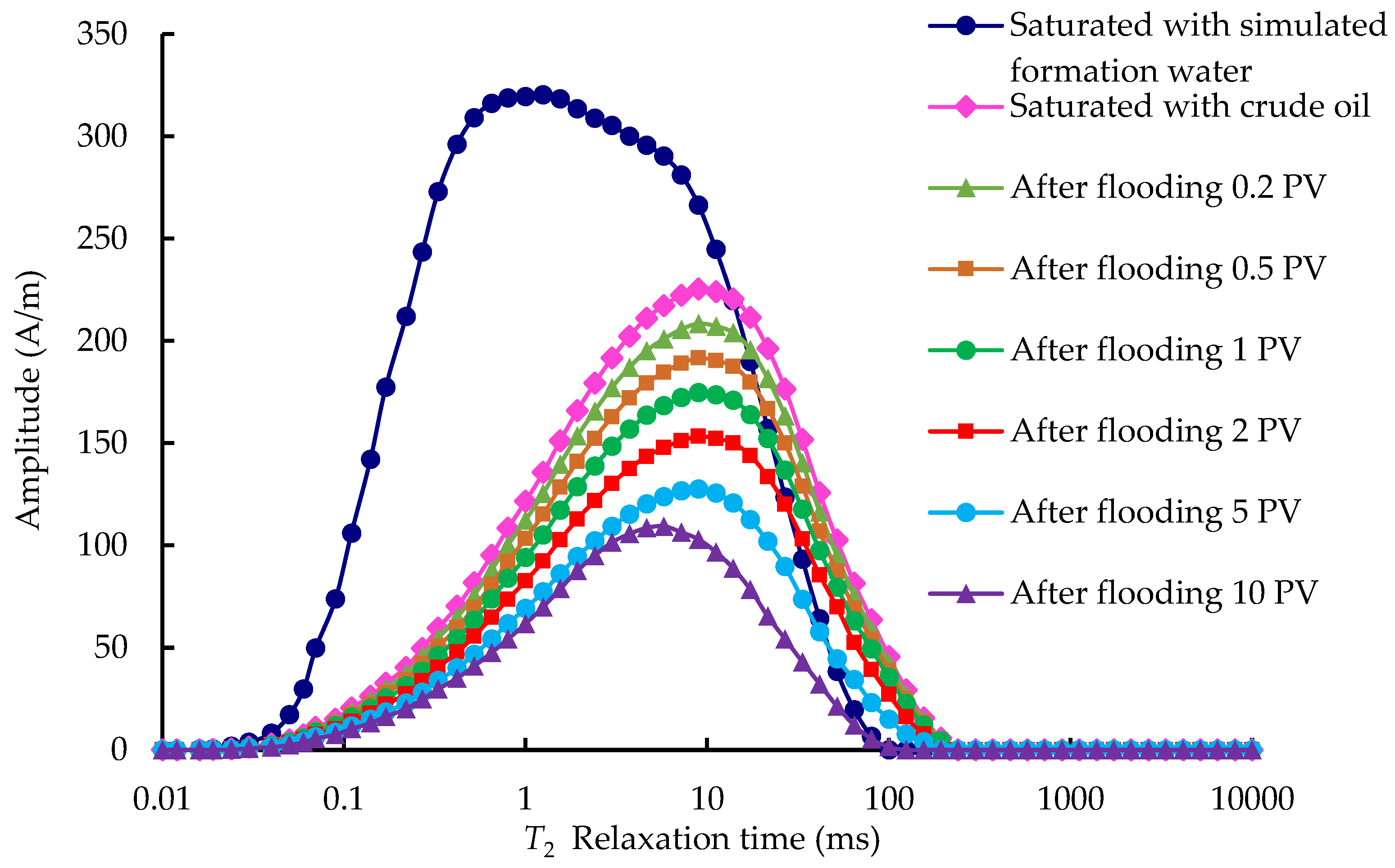 Energies 11 02836 g001 Energies 11 02836 g001