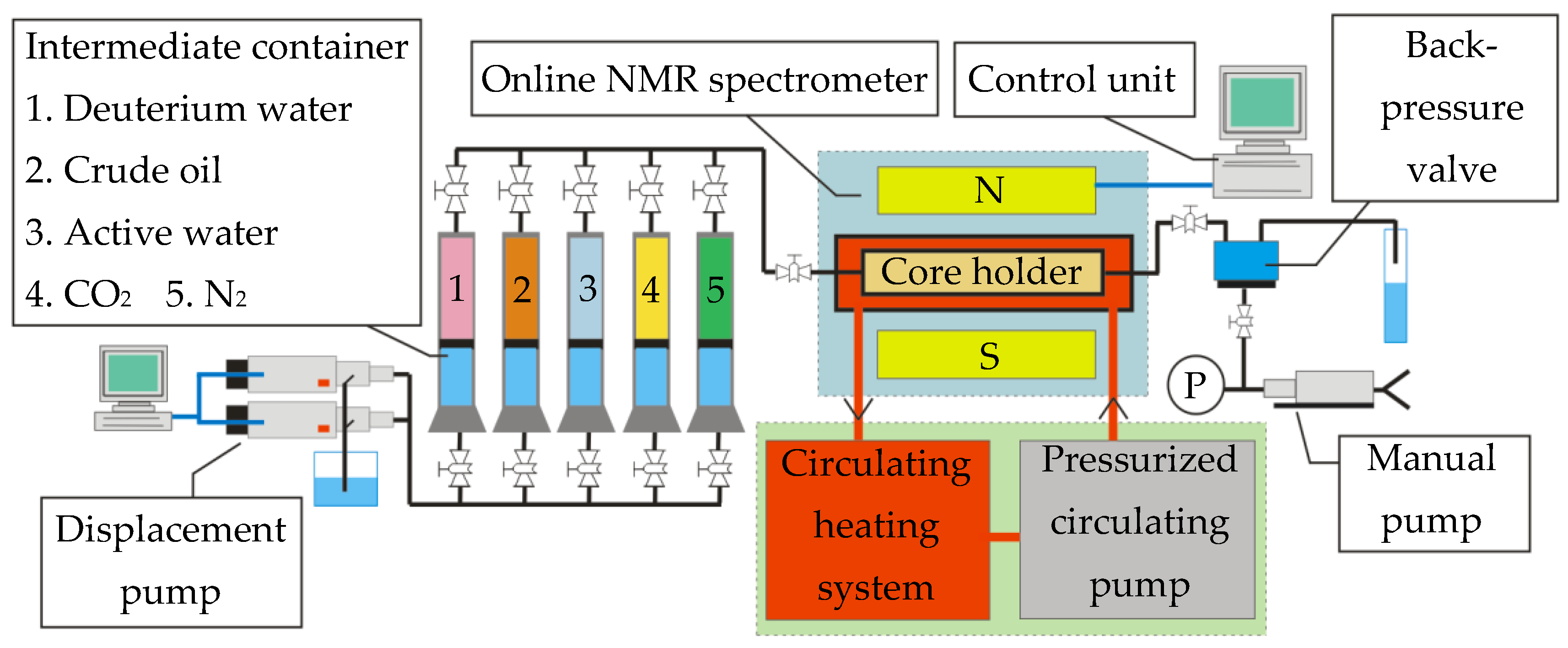 Energies 11 02836 g002 Energies 11 02836 g002