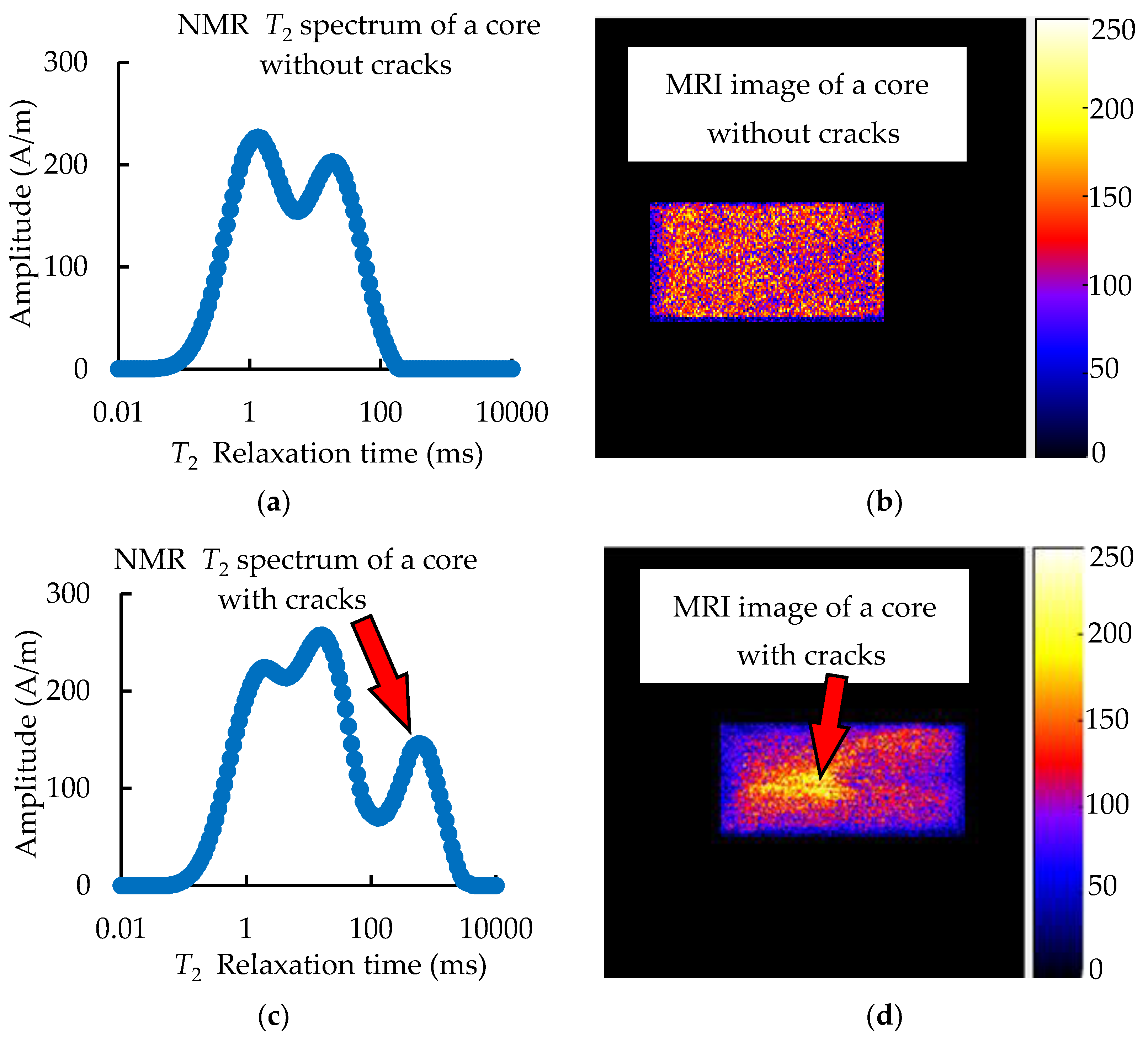 Energies 11 02836 g003 Energies 11 02836 g003
