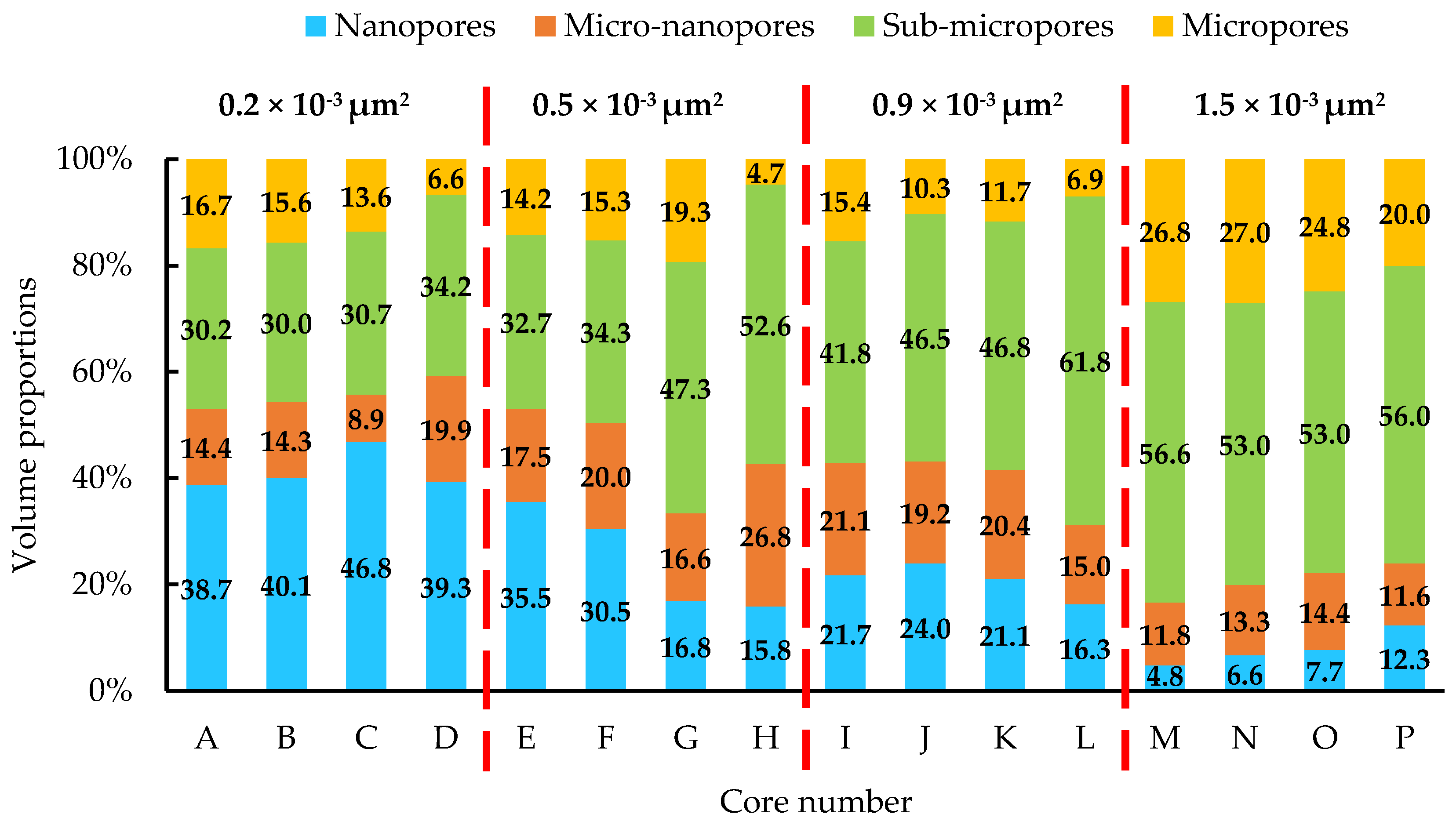 Energies 11 02836 g004 Energies 11 02836 g004