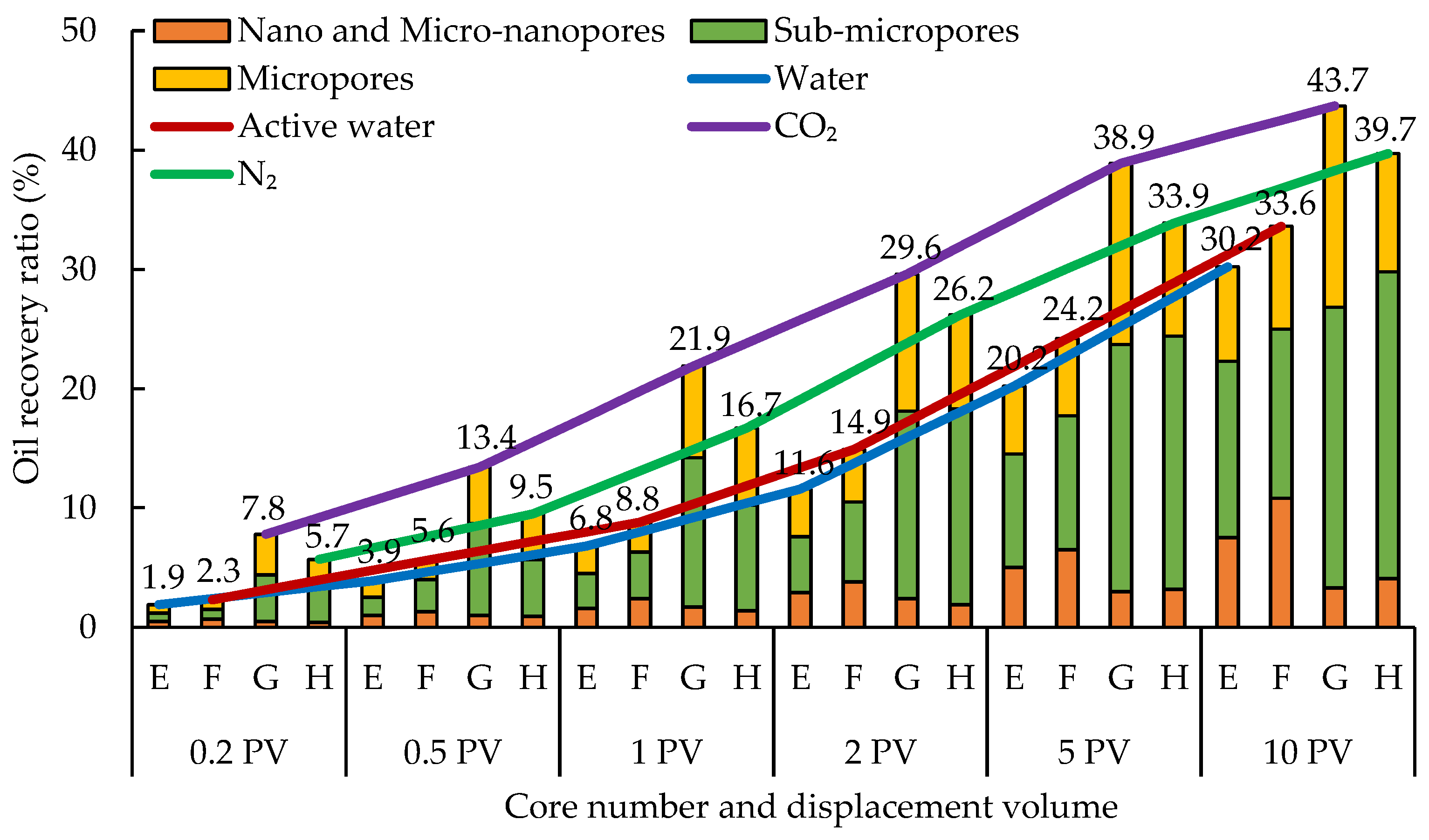 Energies 11 02836 g006 Energies 11 02836 g006
