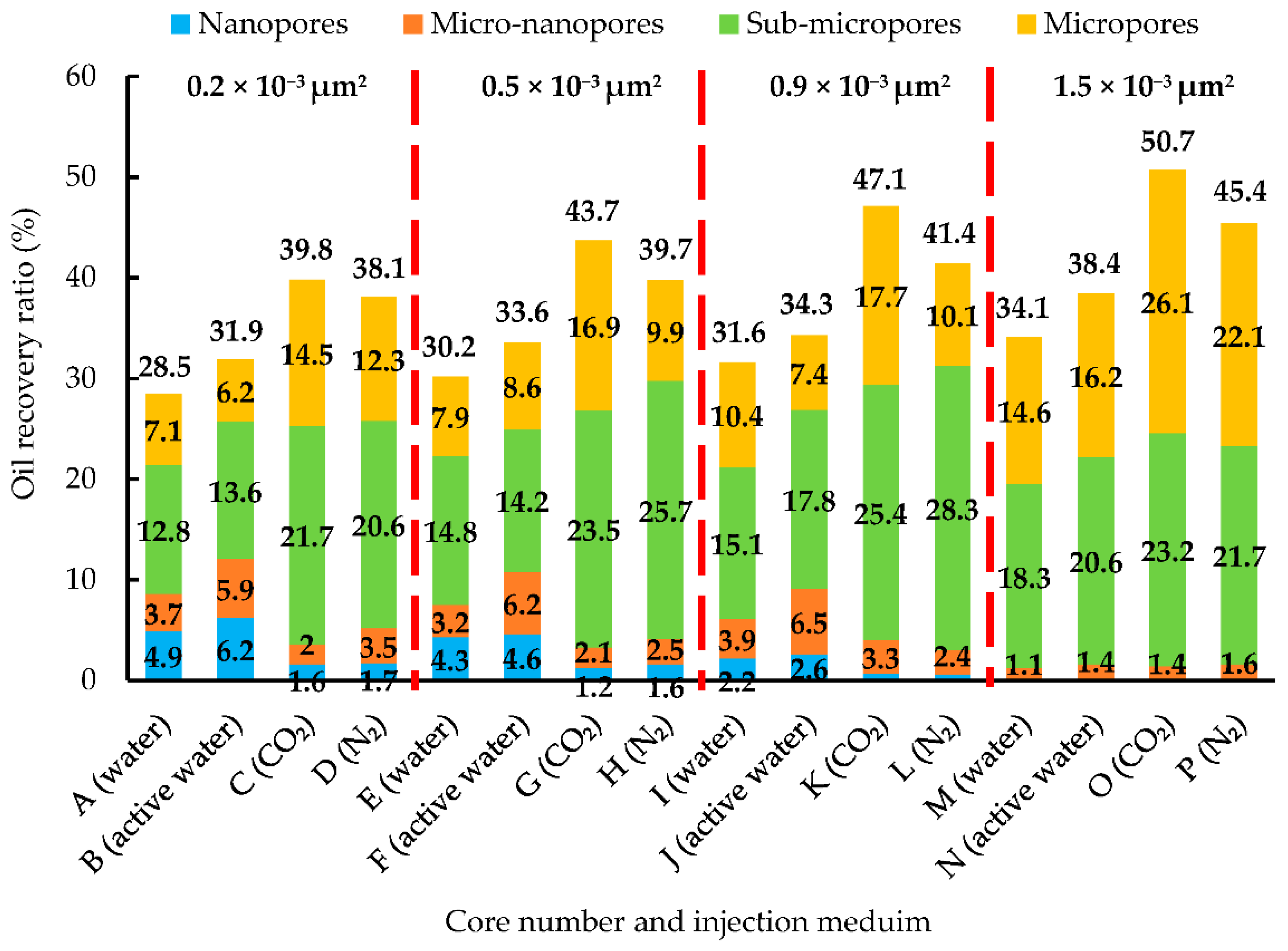 Energies 11 02836 g007 Energies 11 02836 g007