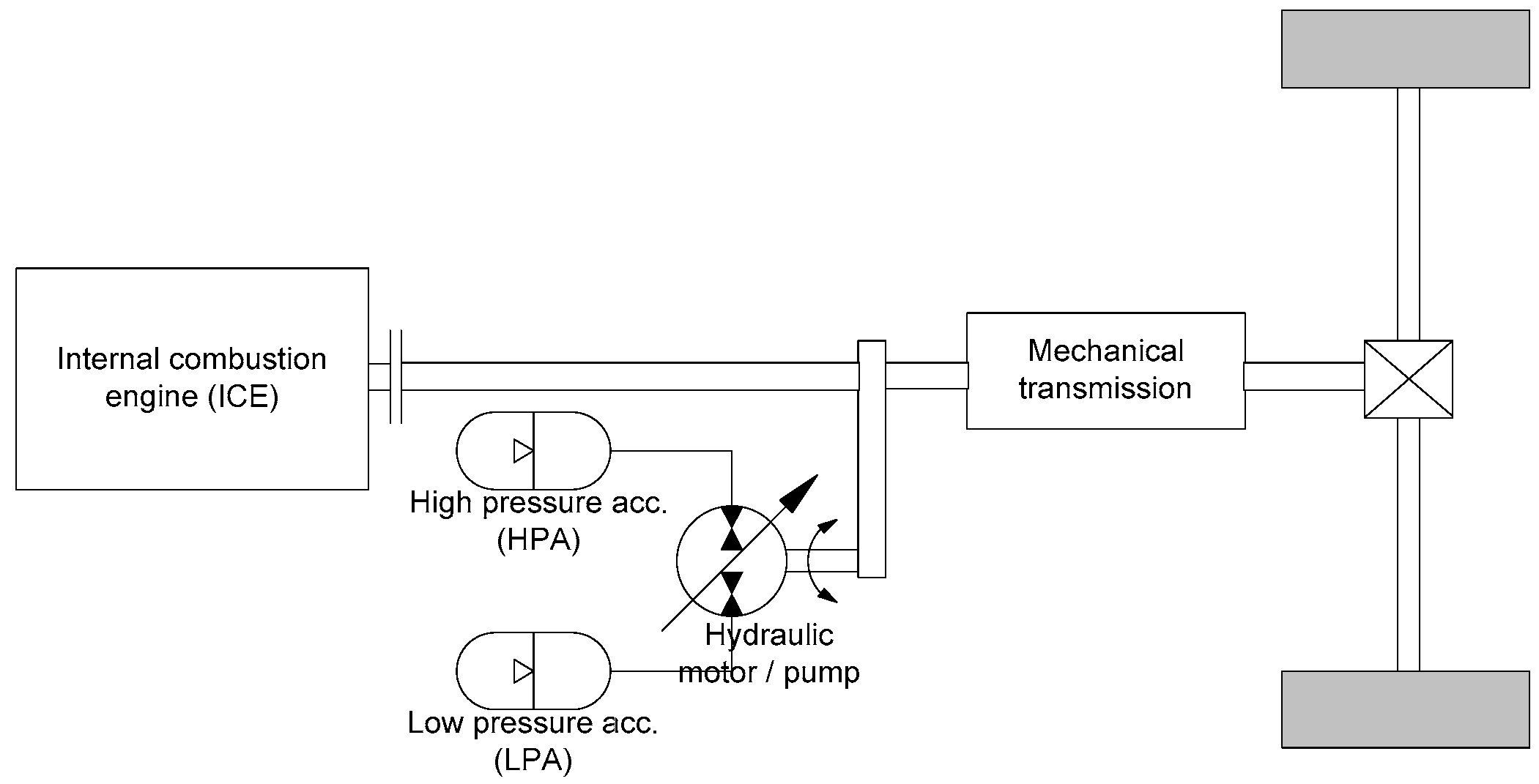 Energies 11 02838 g004 Energies 11 02838 g004