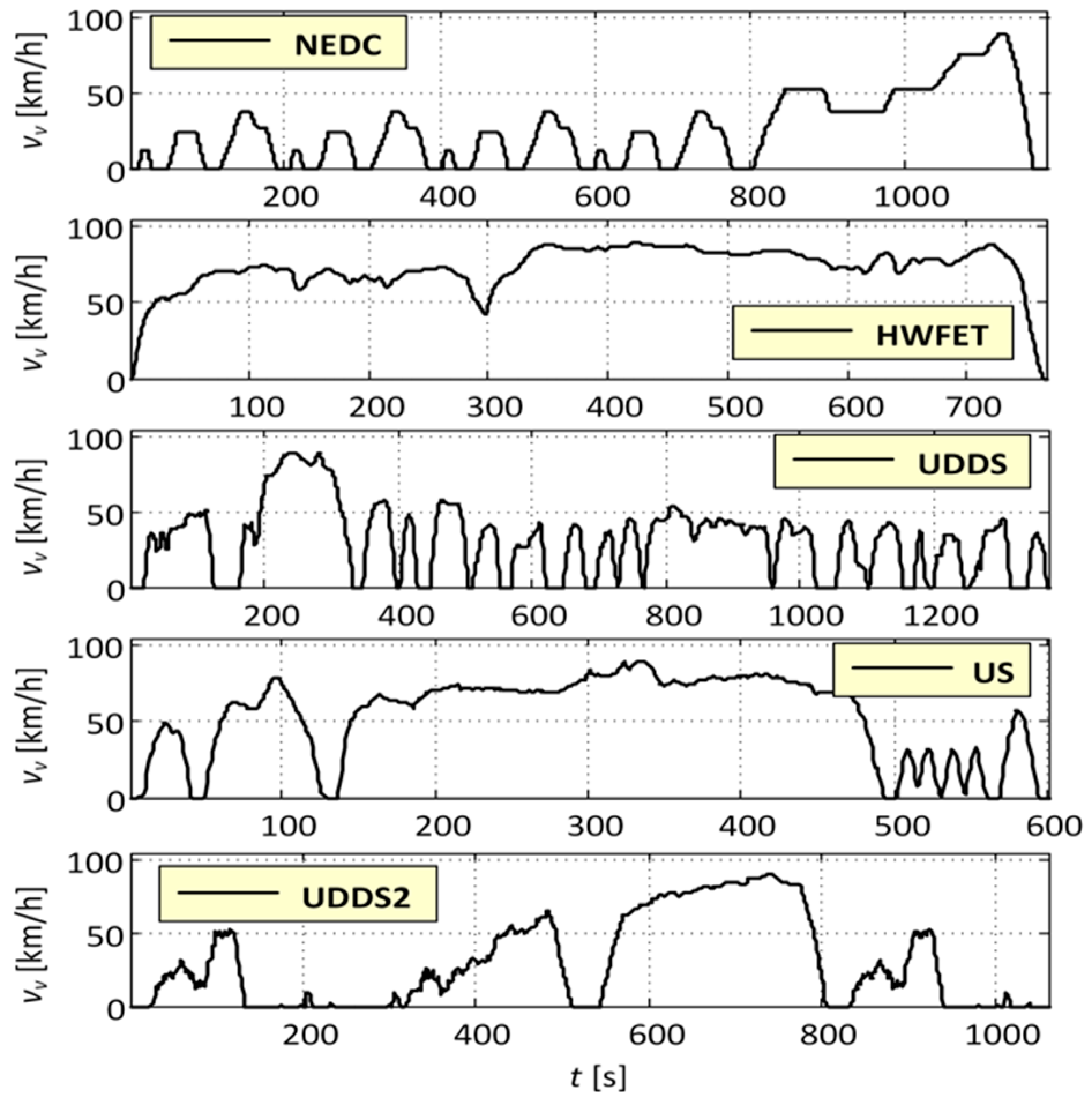 Energies 11 02838 g006 Energies 11 02838 g006