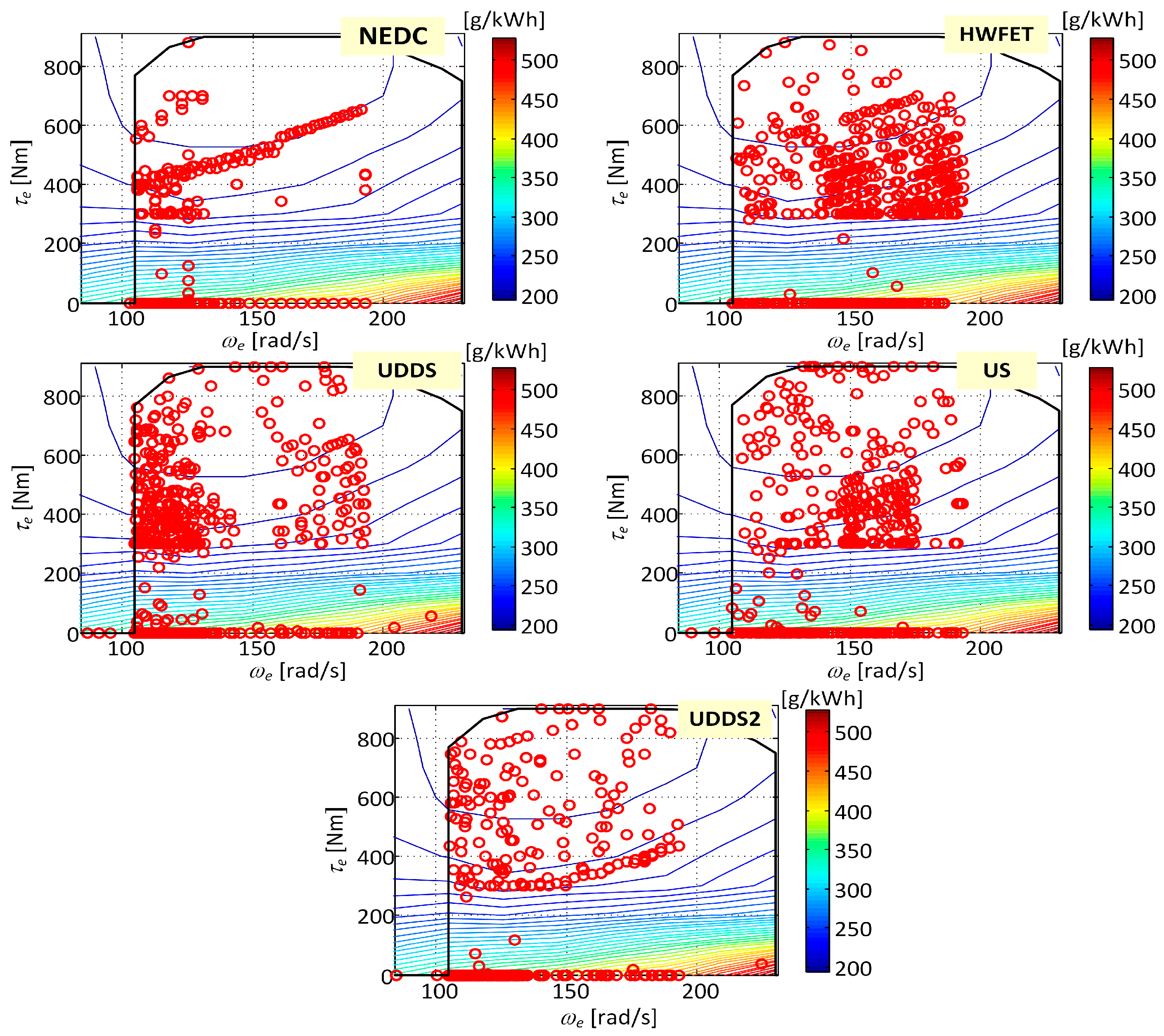 Energies 11 02838 g007 Energies 11 02838 g007