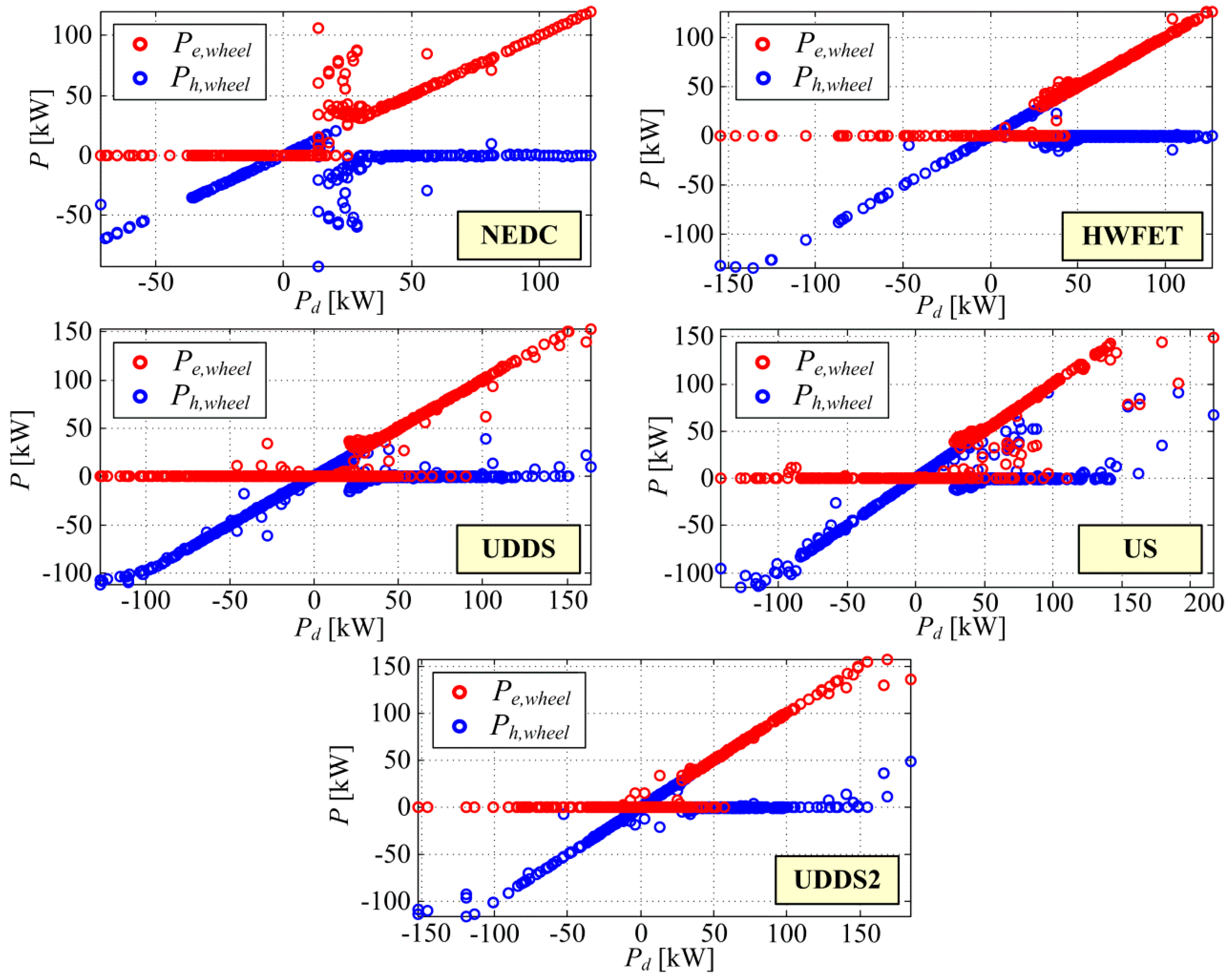Energies 11 02838 g008 Energies 11 02838 g008