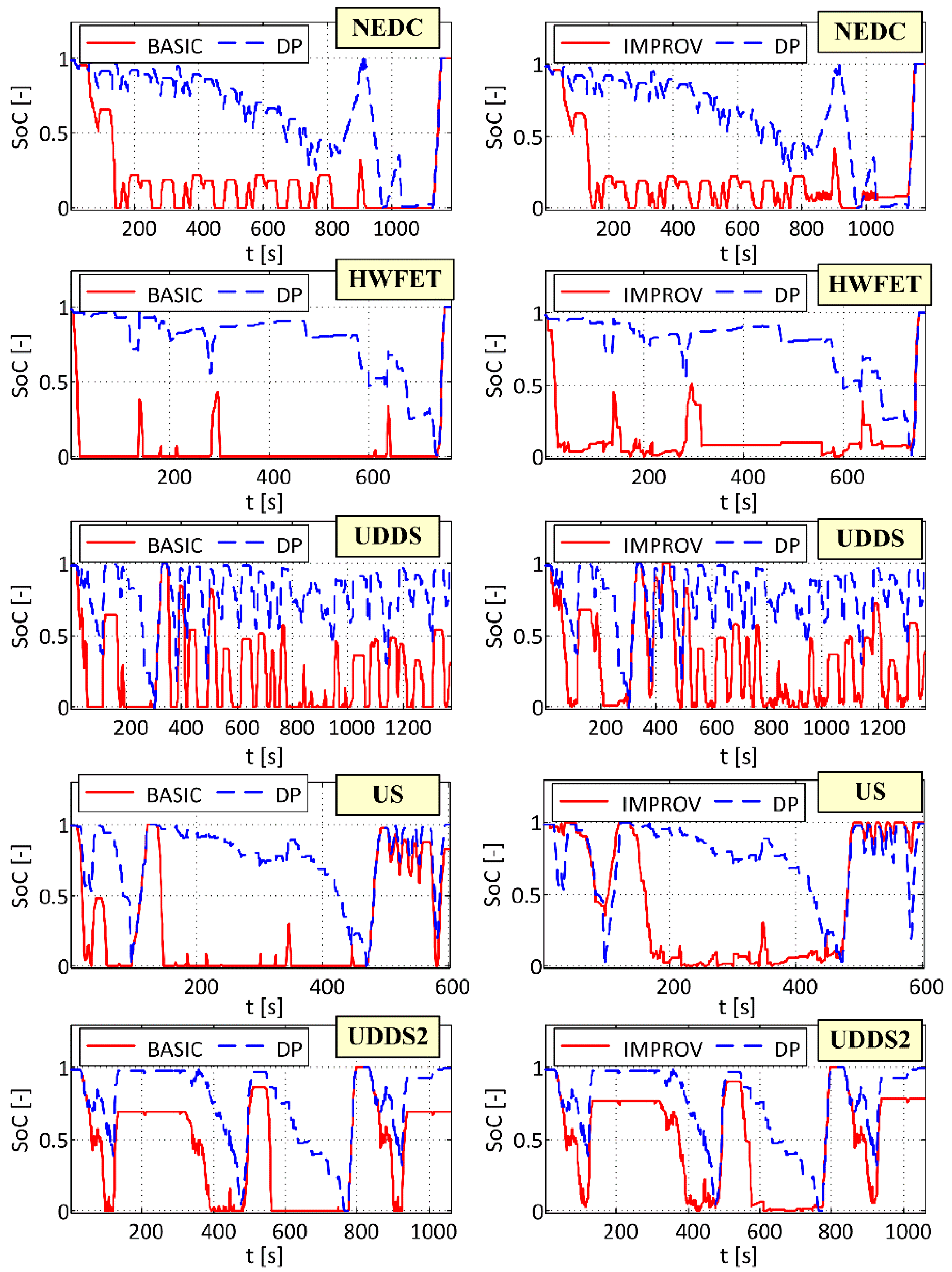 Energies 11 02838 g012 Energies 11 02838 g012