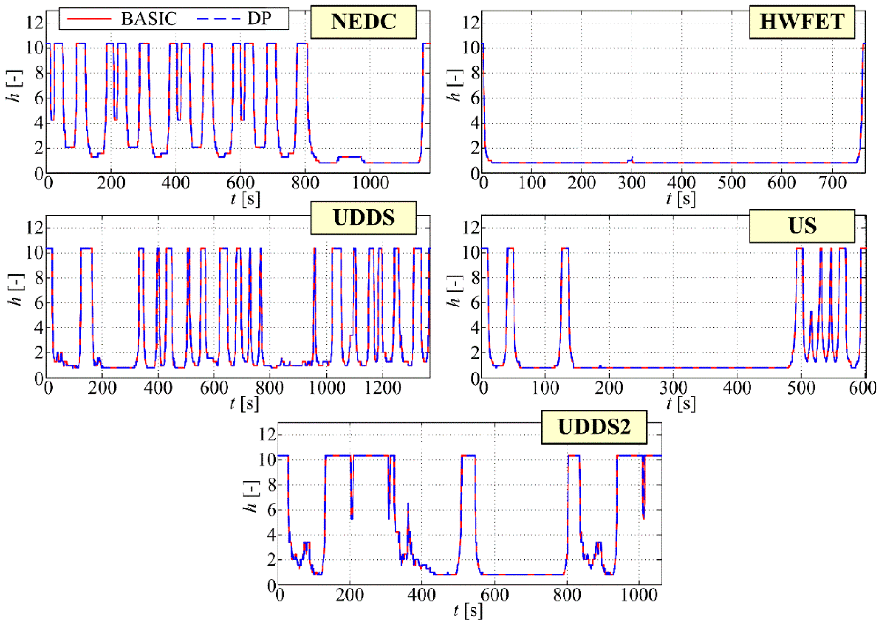 Energies 11 02838 g014 Energies 11 02838 g014