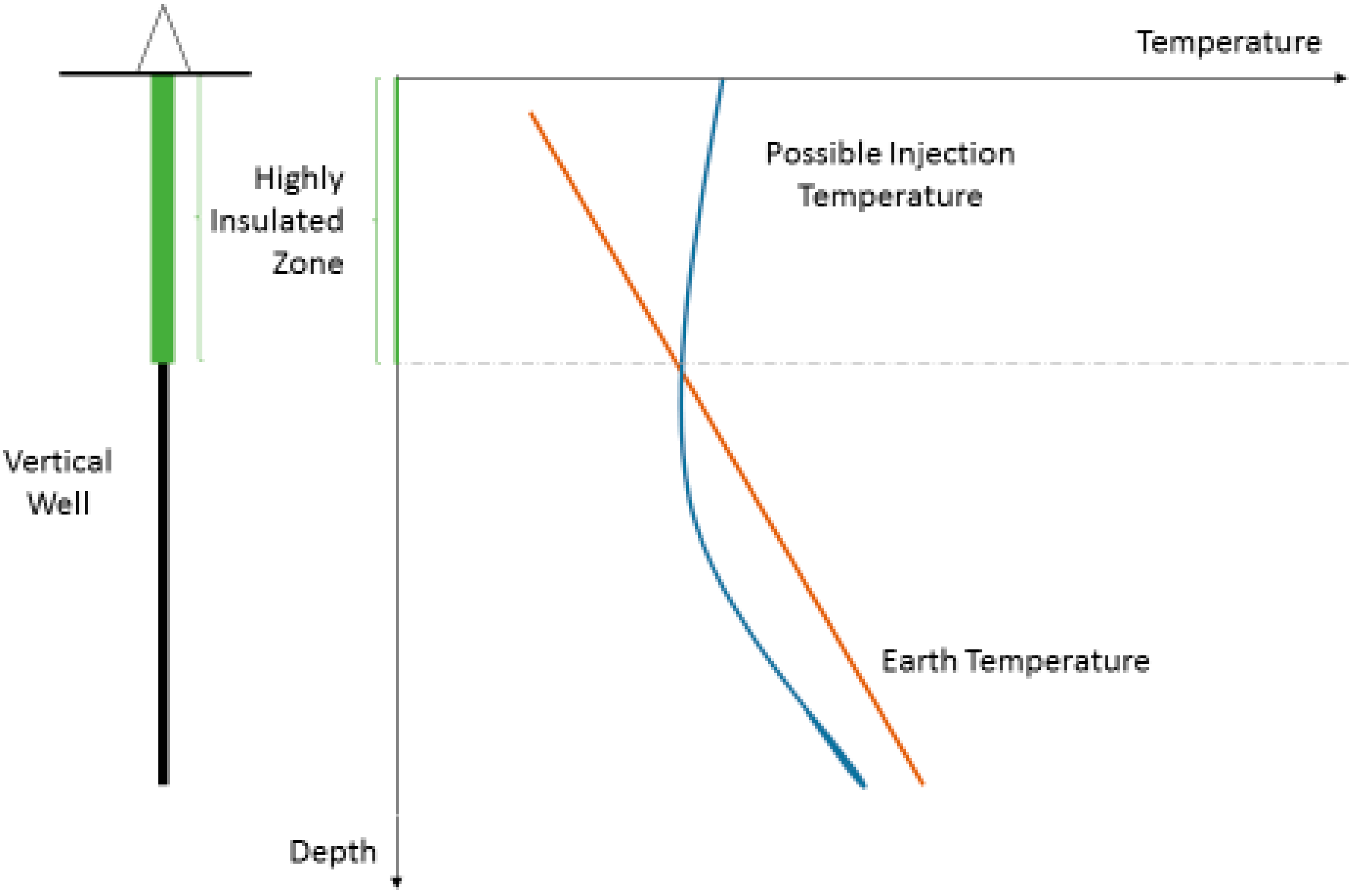 Energies 11 02839 g001 550