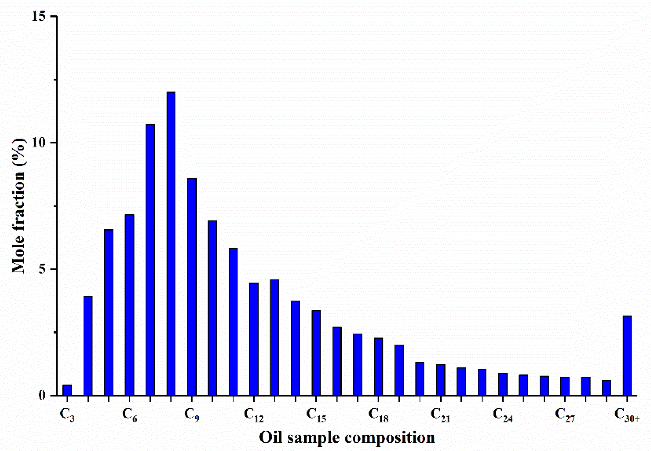 Energies 11 02843 g002
