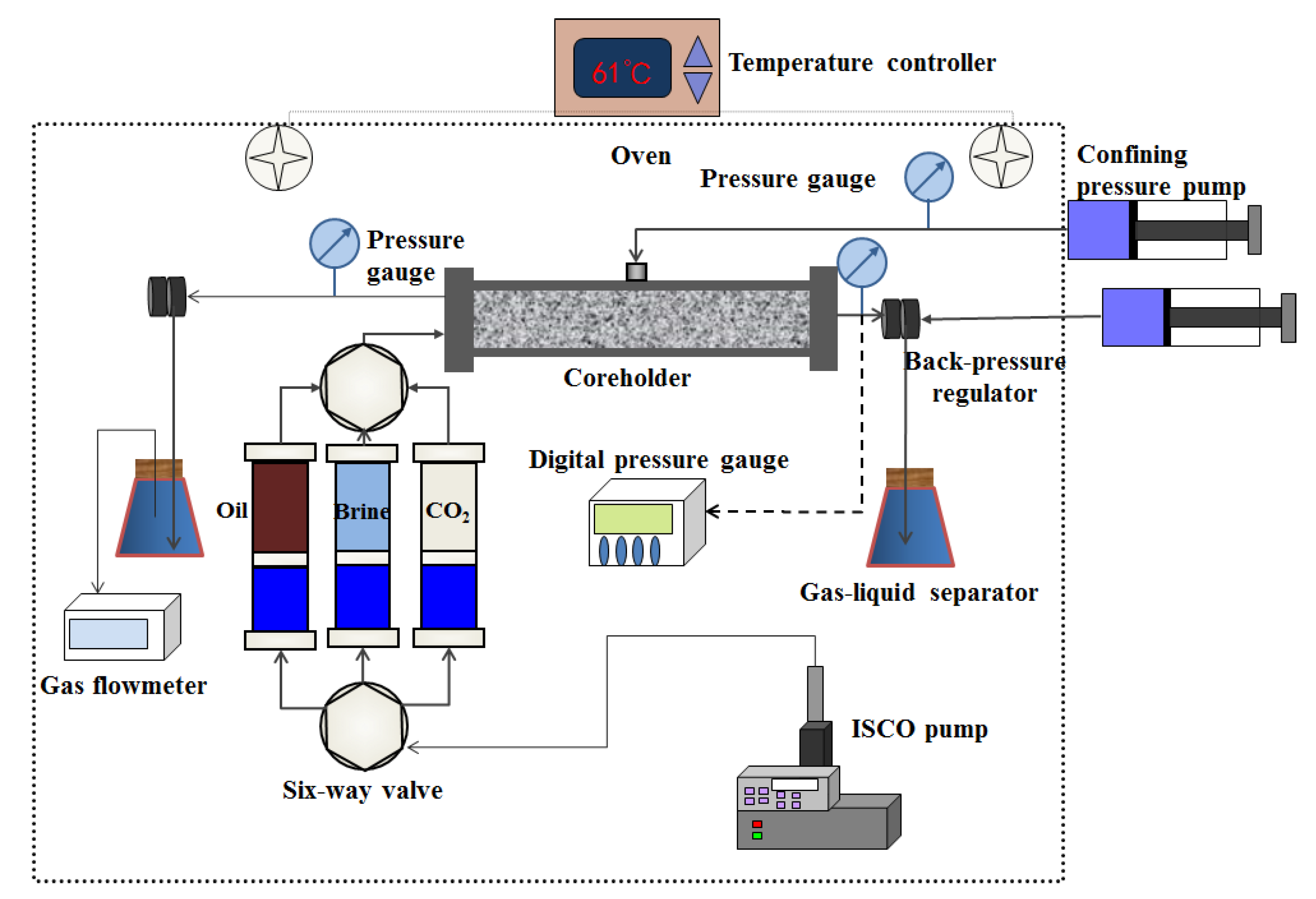 Energies 11 02843 g005
