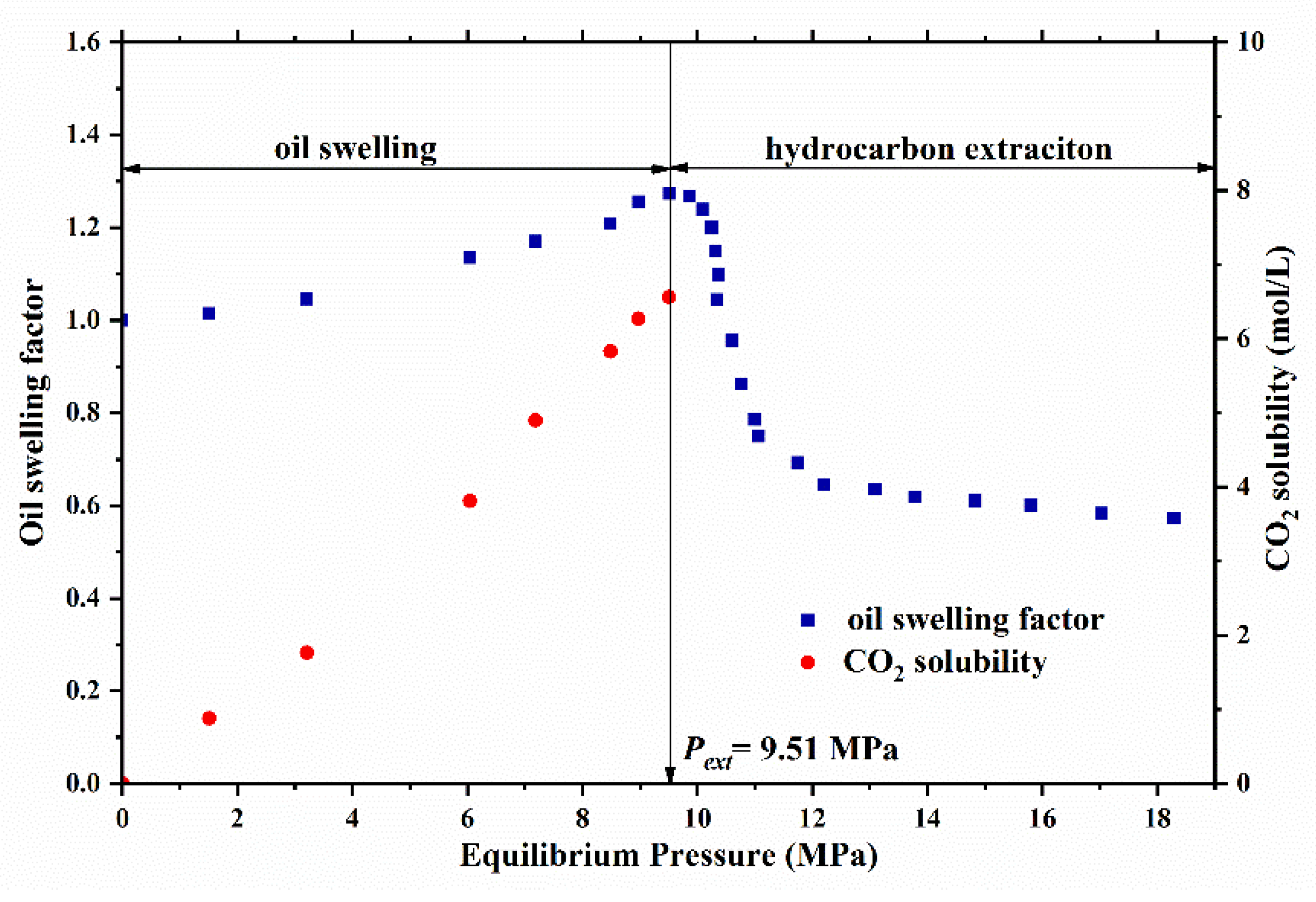 Energies 11 02843 g006