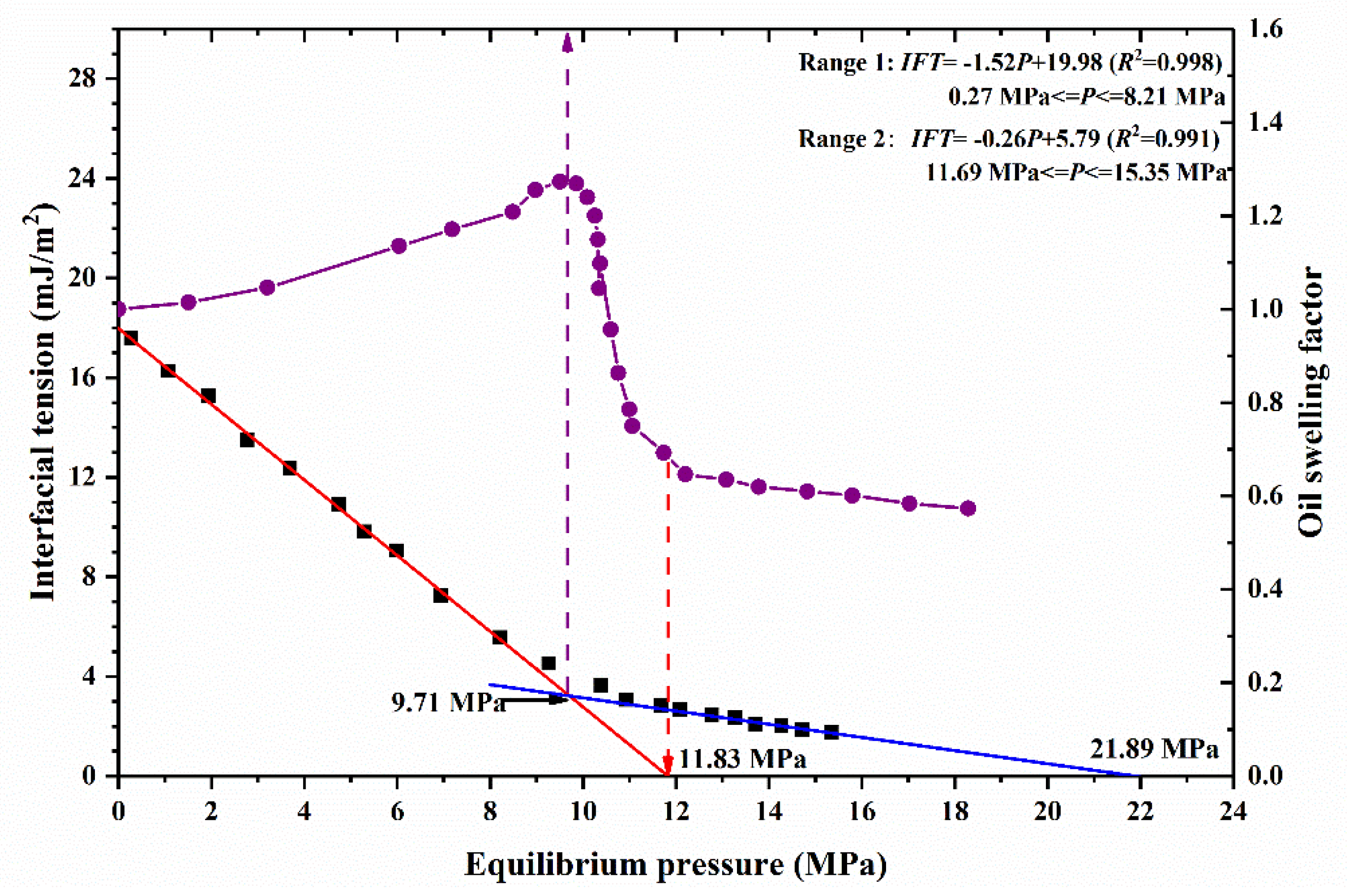 Energies 11 02843 g007