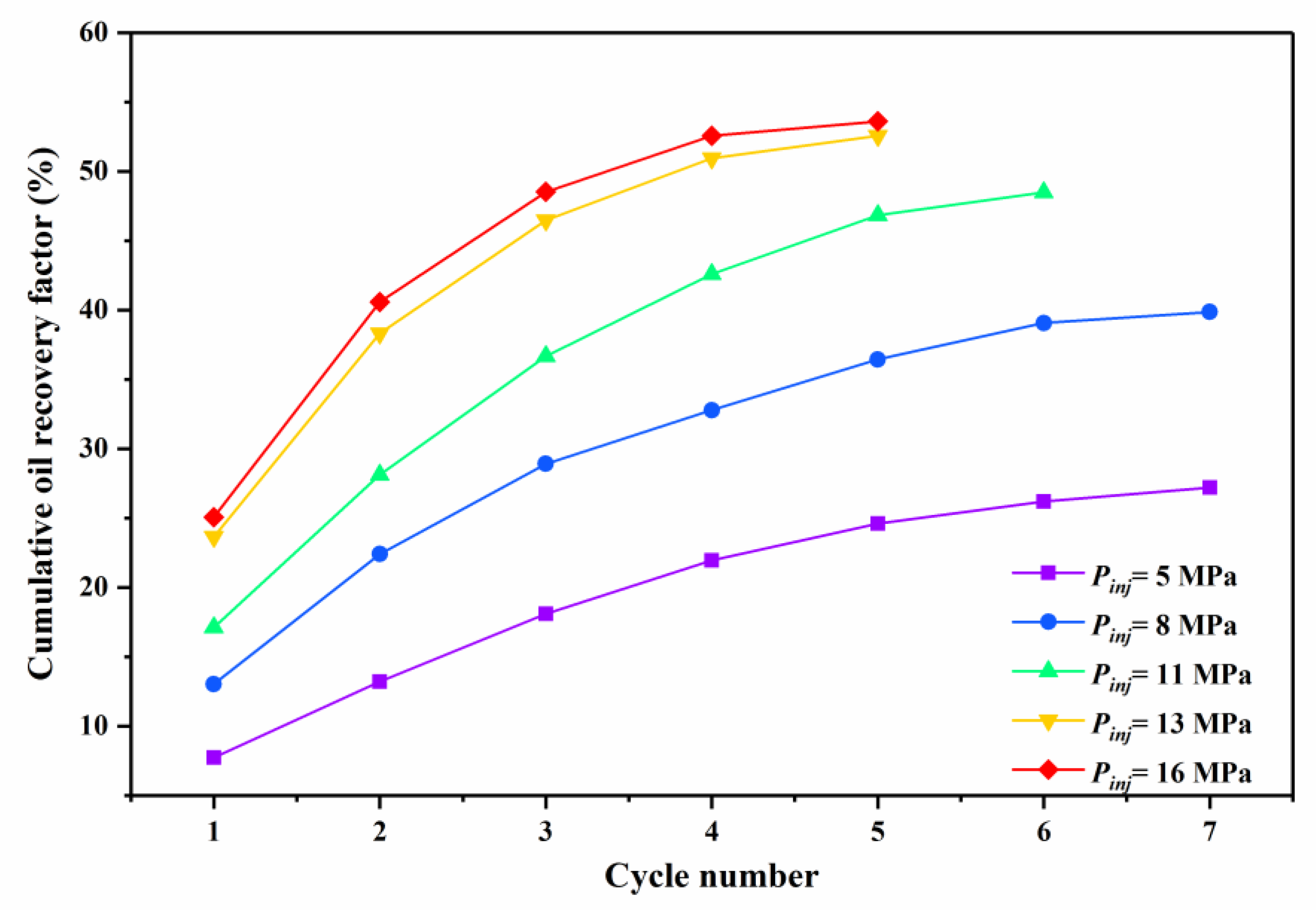 Energies 11 02843 g009