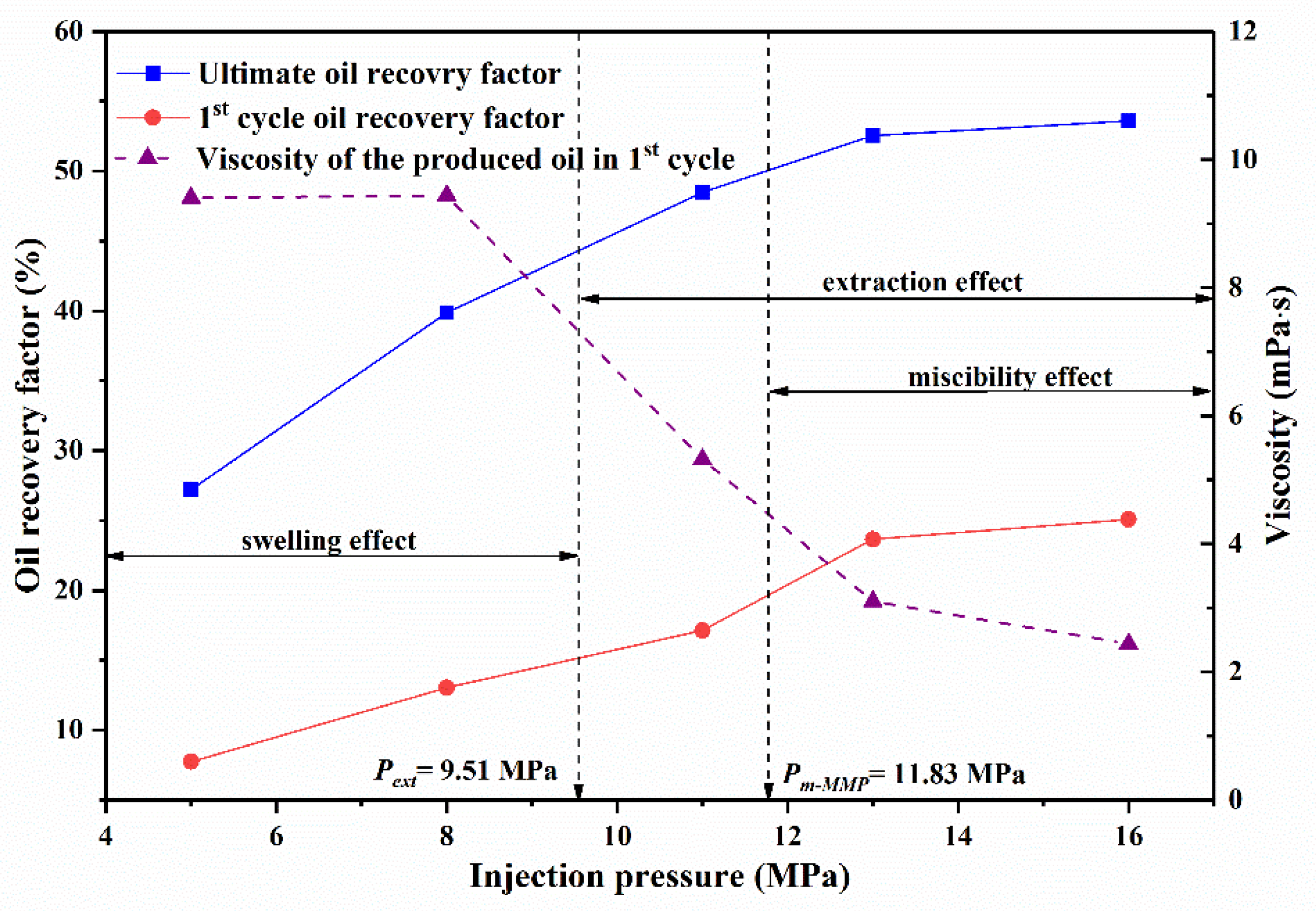Energies 11 02843 g010