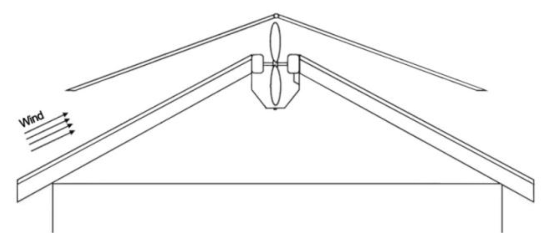 Energies 11 02846 g001