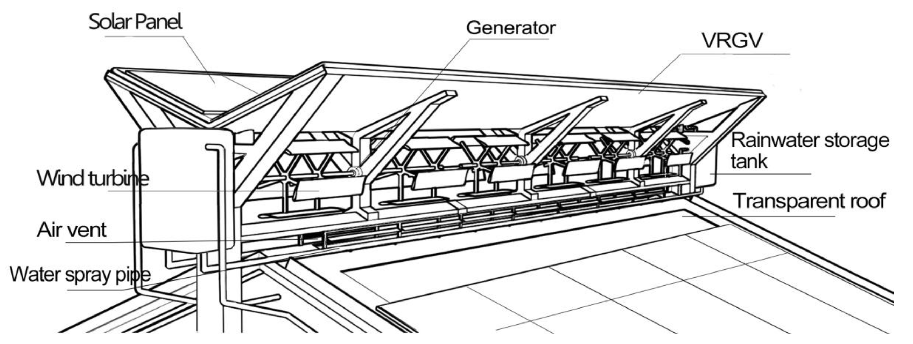 Energies 11 02846 g006
