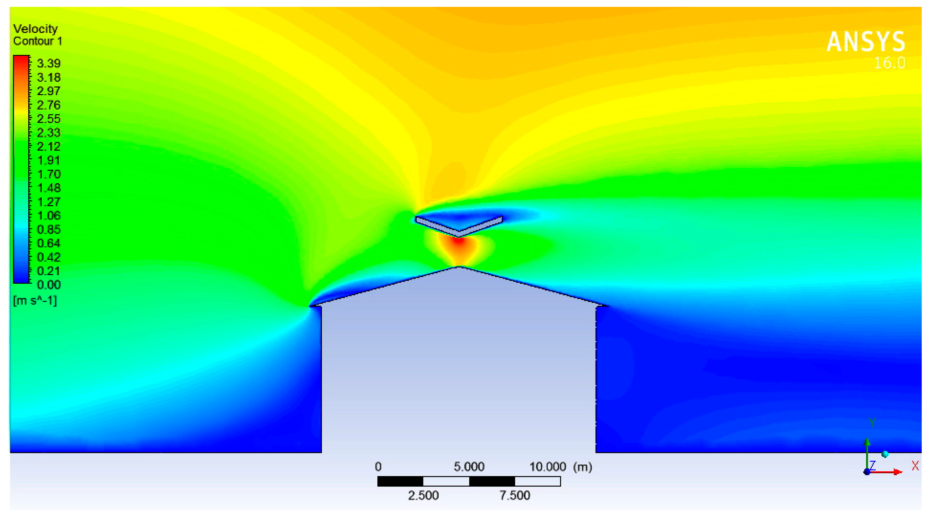 Energies 11 02846 g009