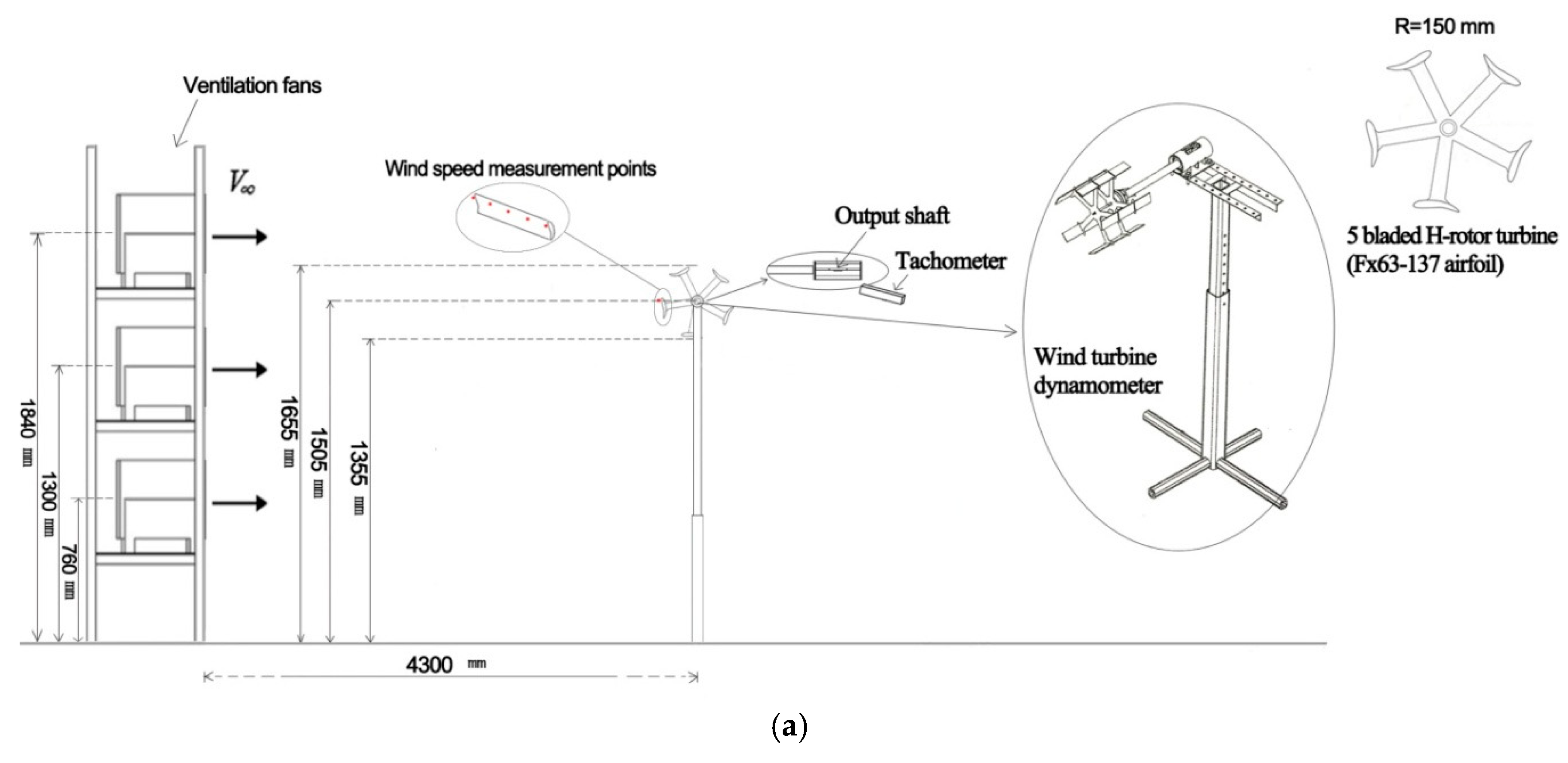 Energies 11 02846 g012a