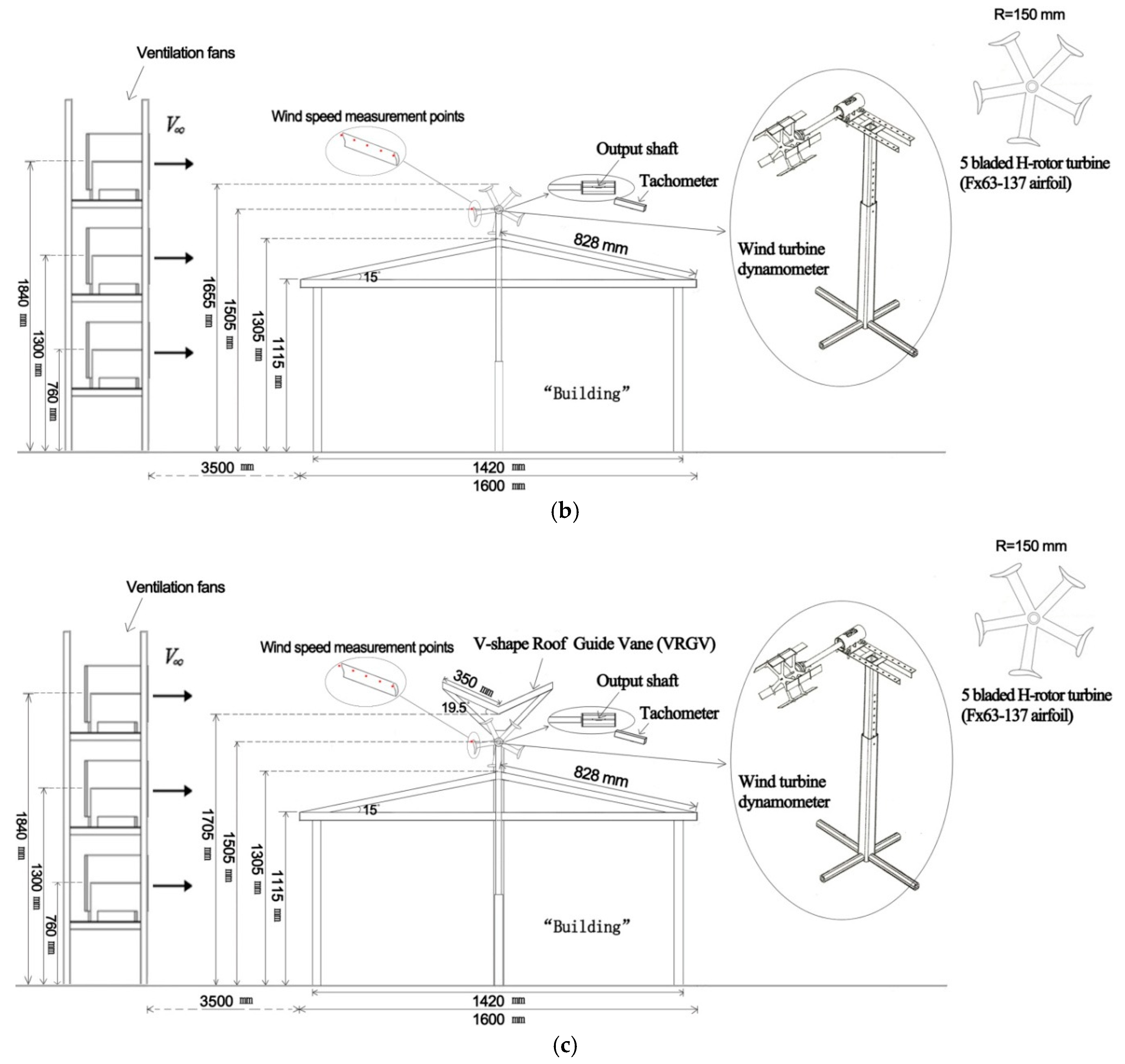 Energies 11 02846 g012b