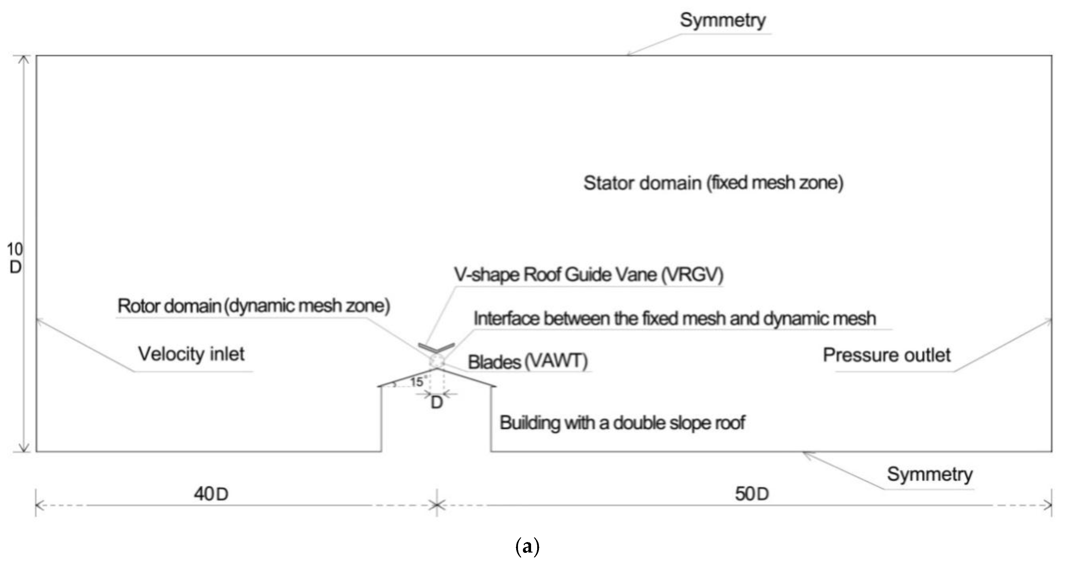 Energies 11 02846 g015a