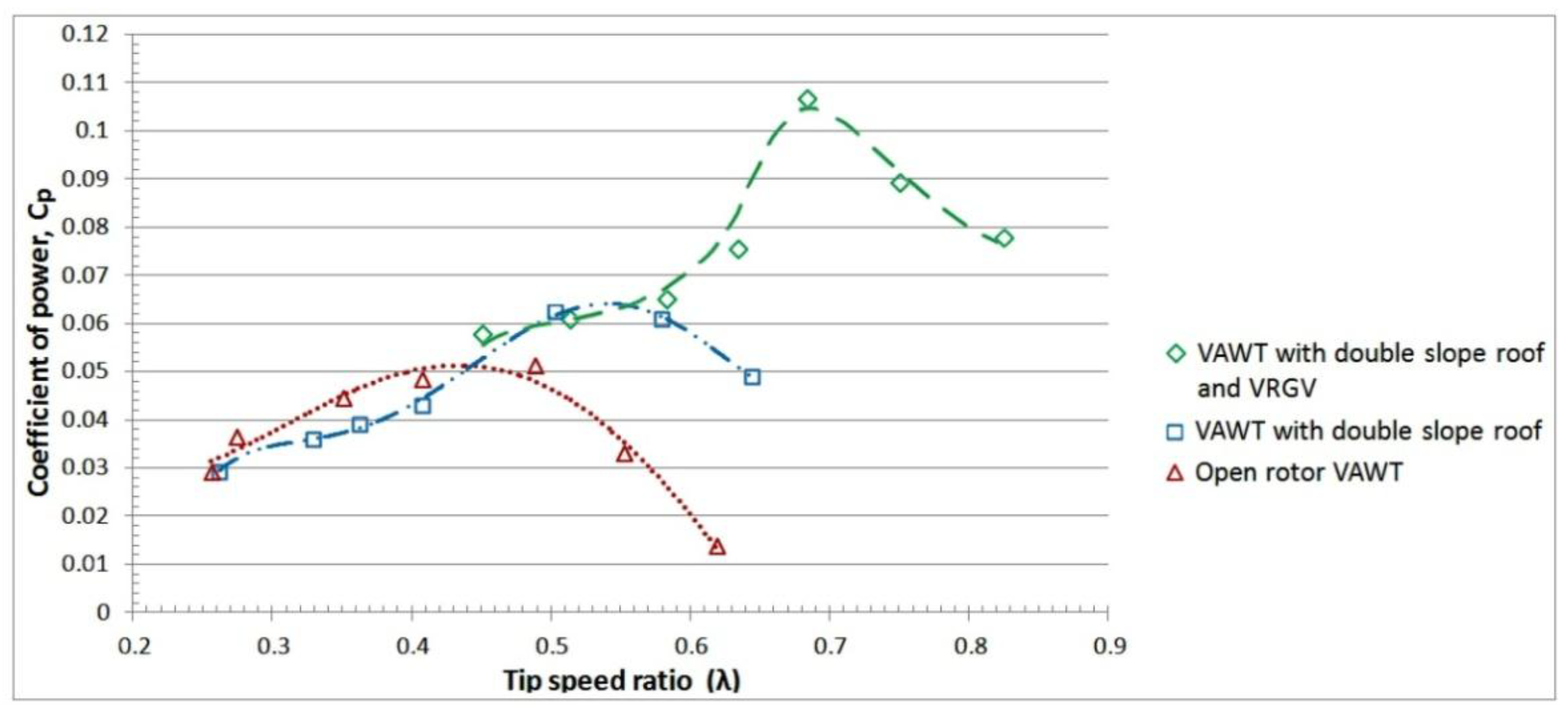 Energies 11 02846 g021