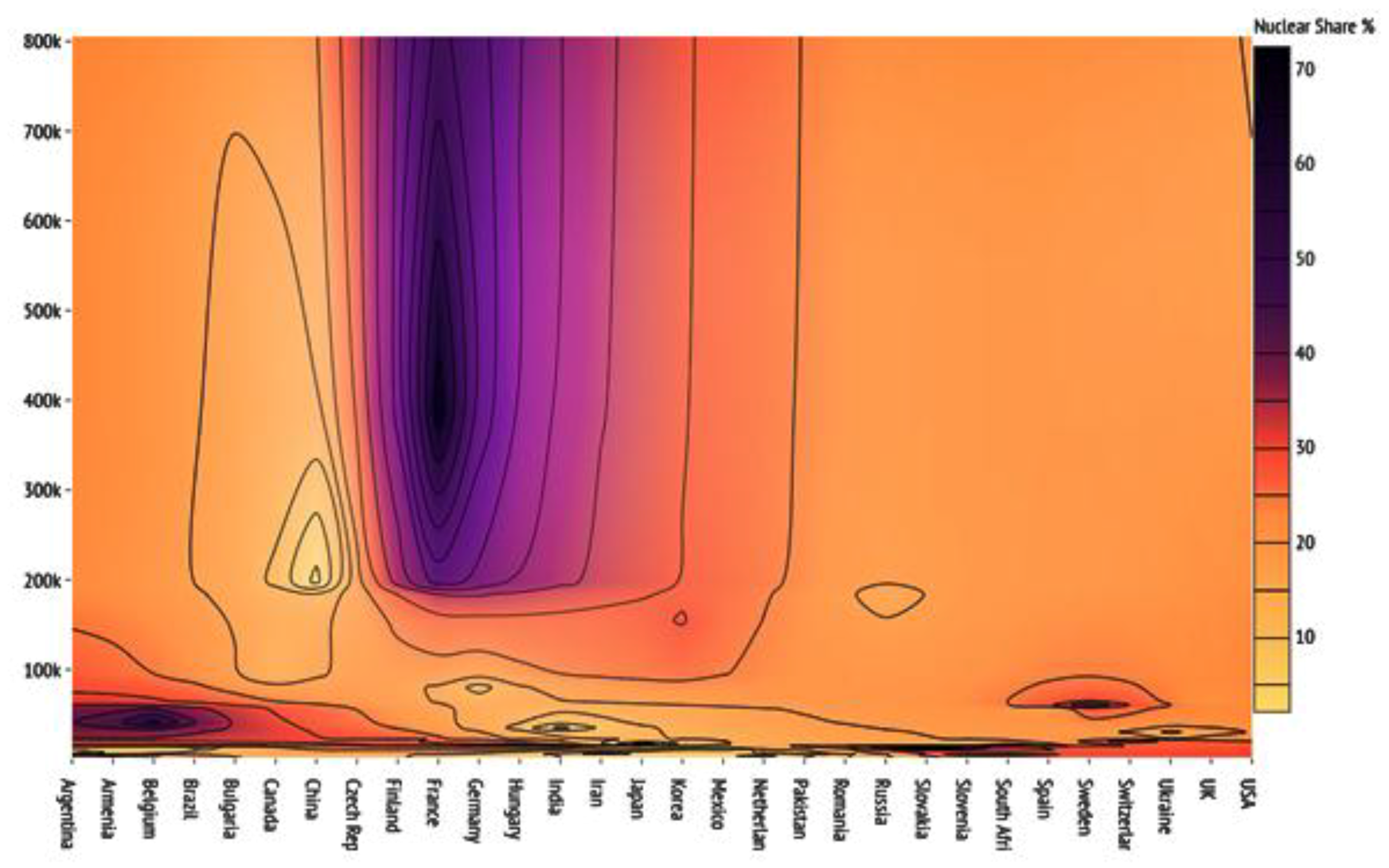 Energies 11 02847 g002