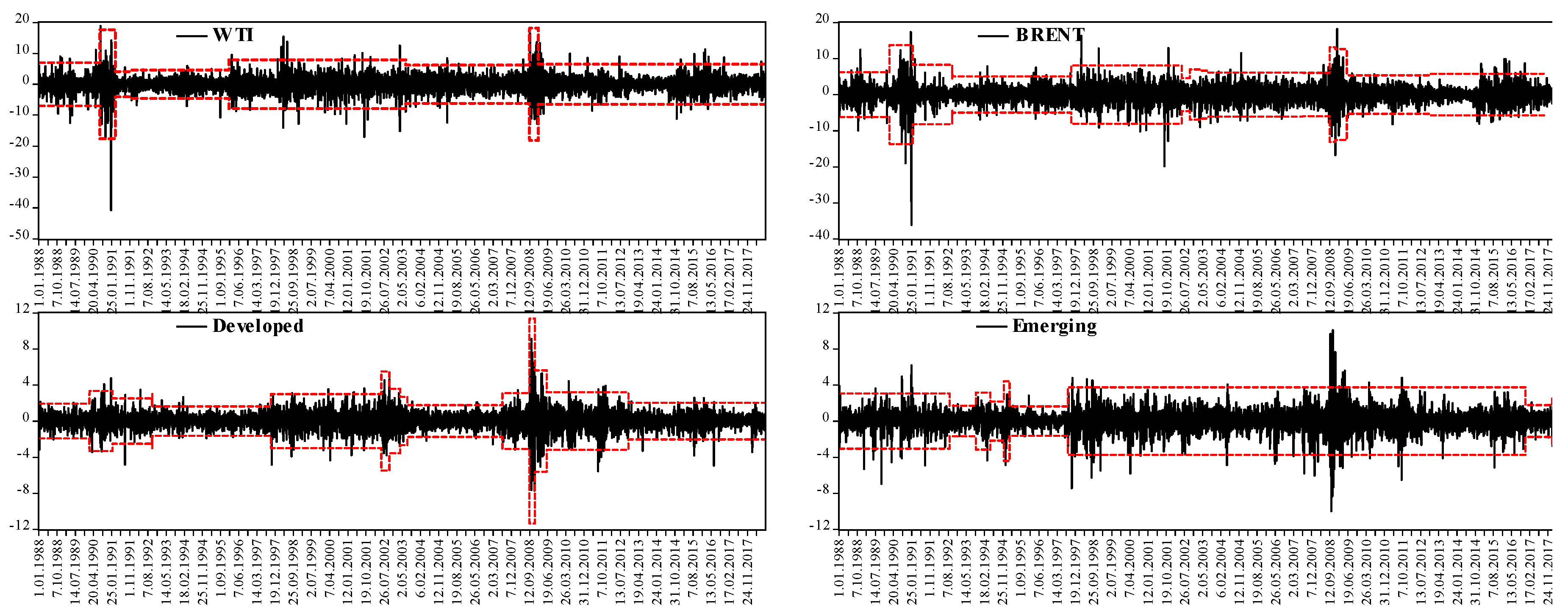 Energies 11 02848 g001