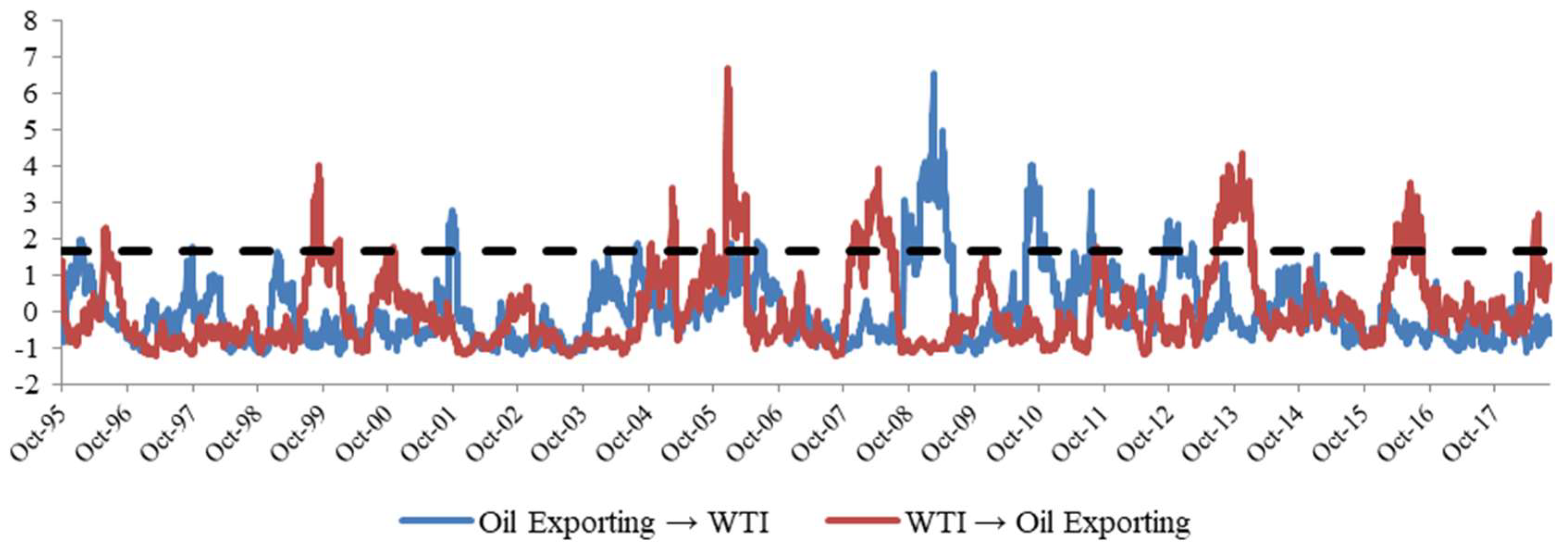Energies 11 02848 g0a1