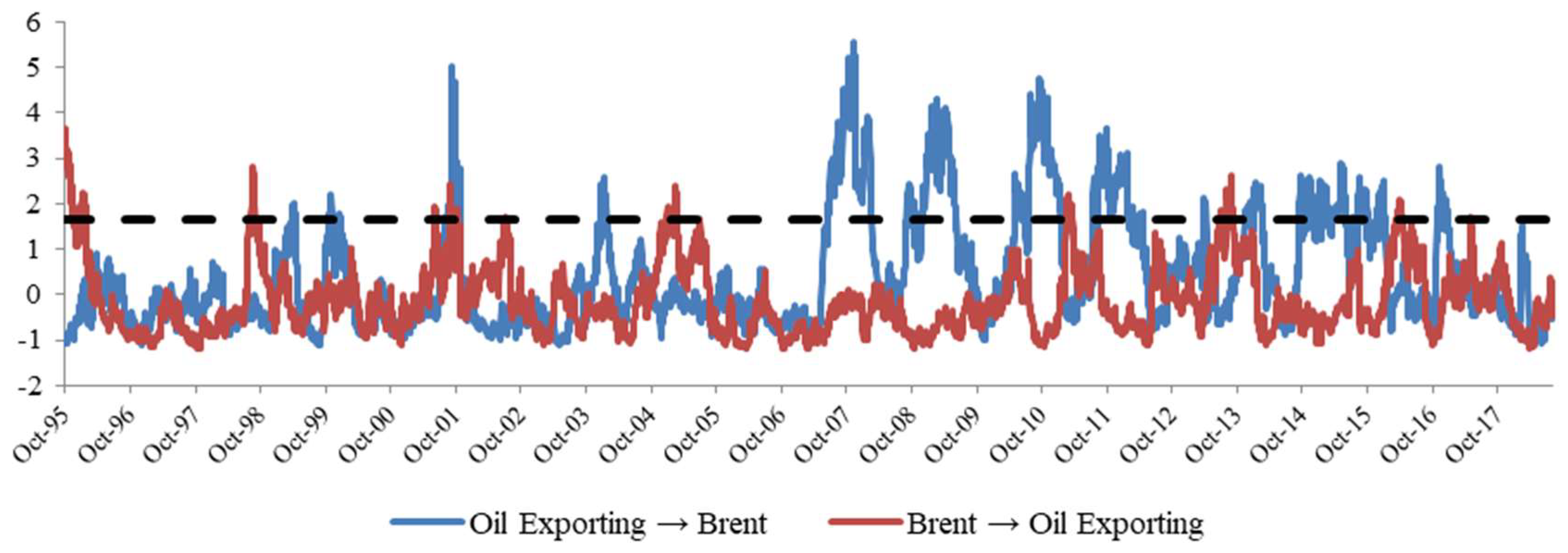 Energies 11 02848 g0a2