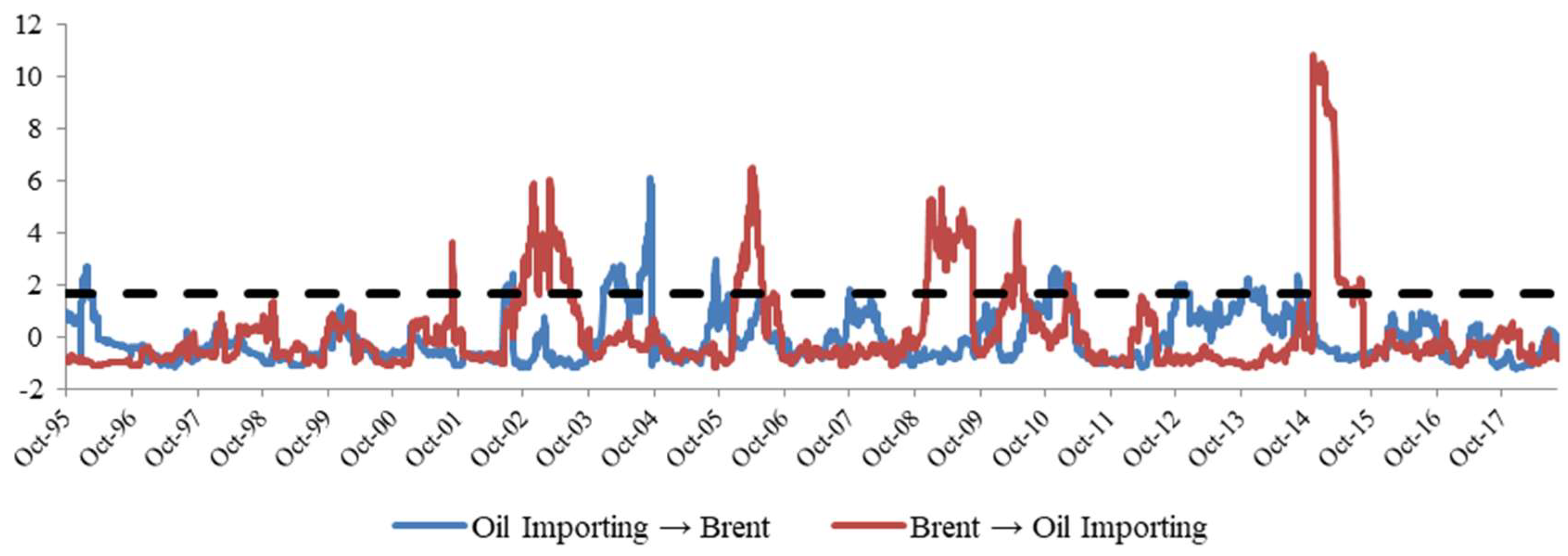 Energies 11 02848 g0a4