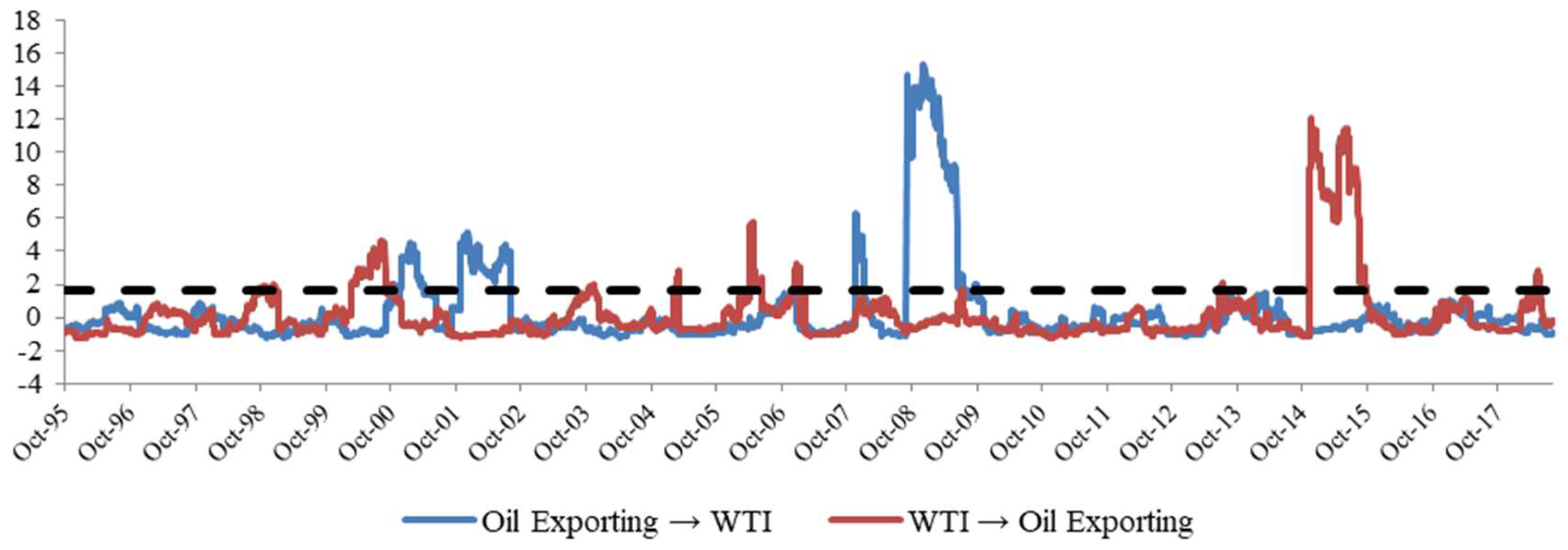 Energies 11 02848 g0a6