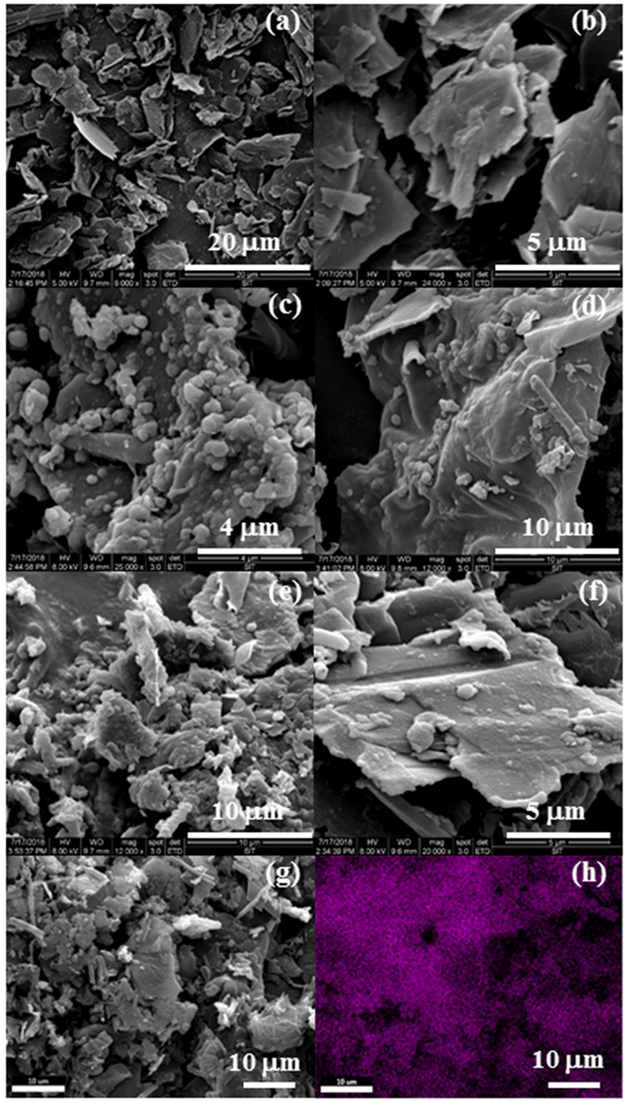 Energies 11 02849 g003 550