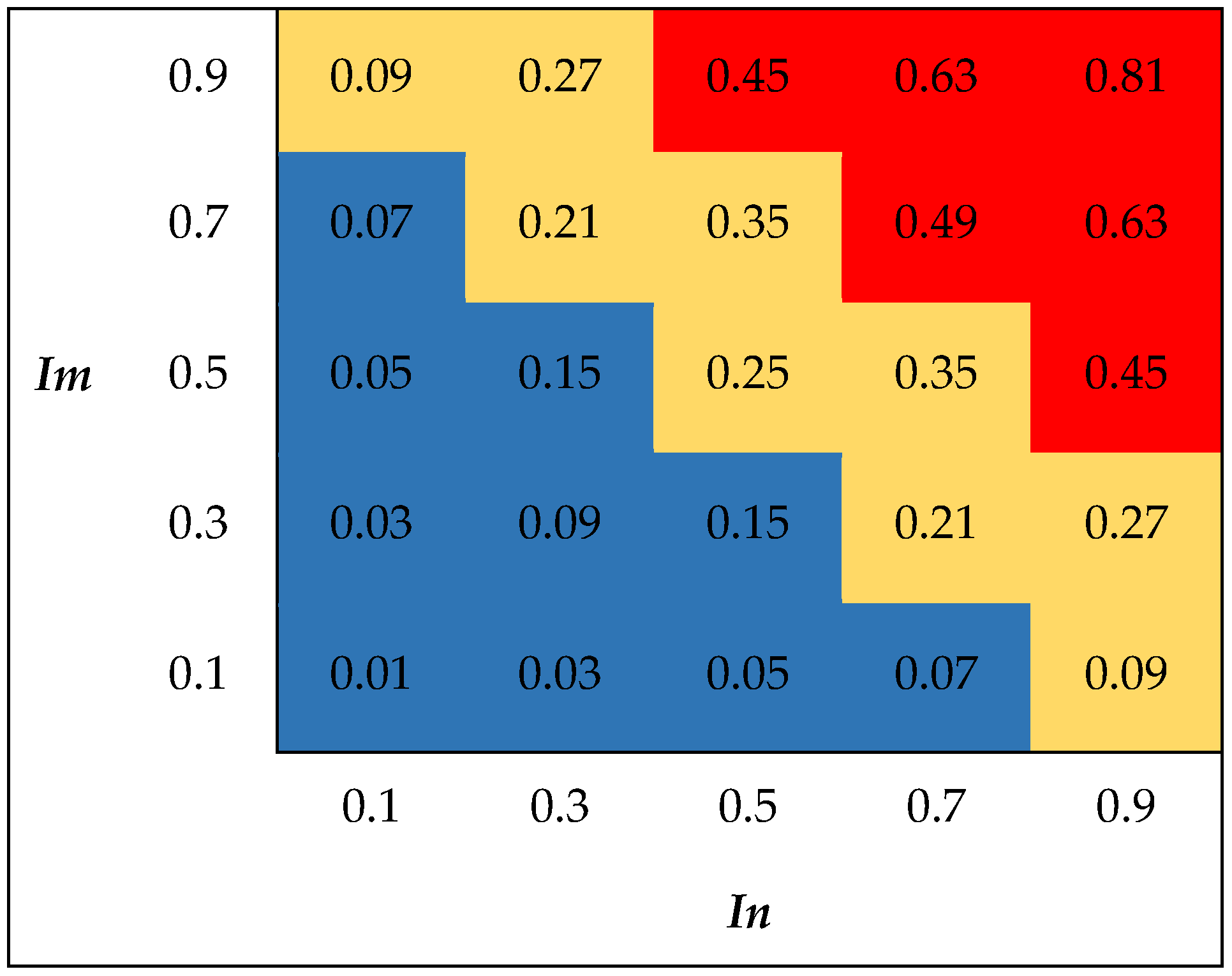 Energies 11 02850 g001