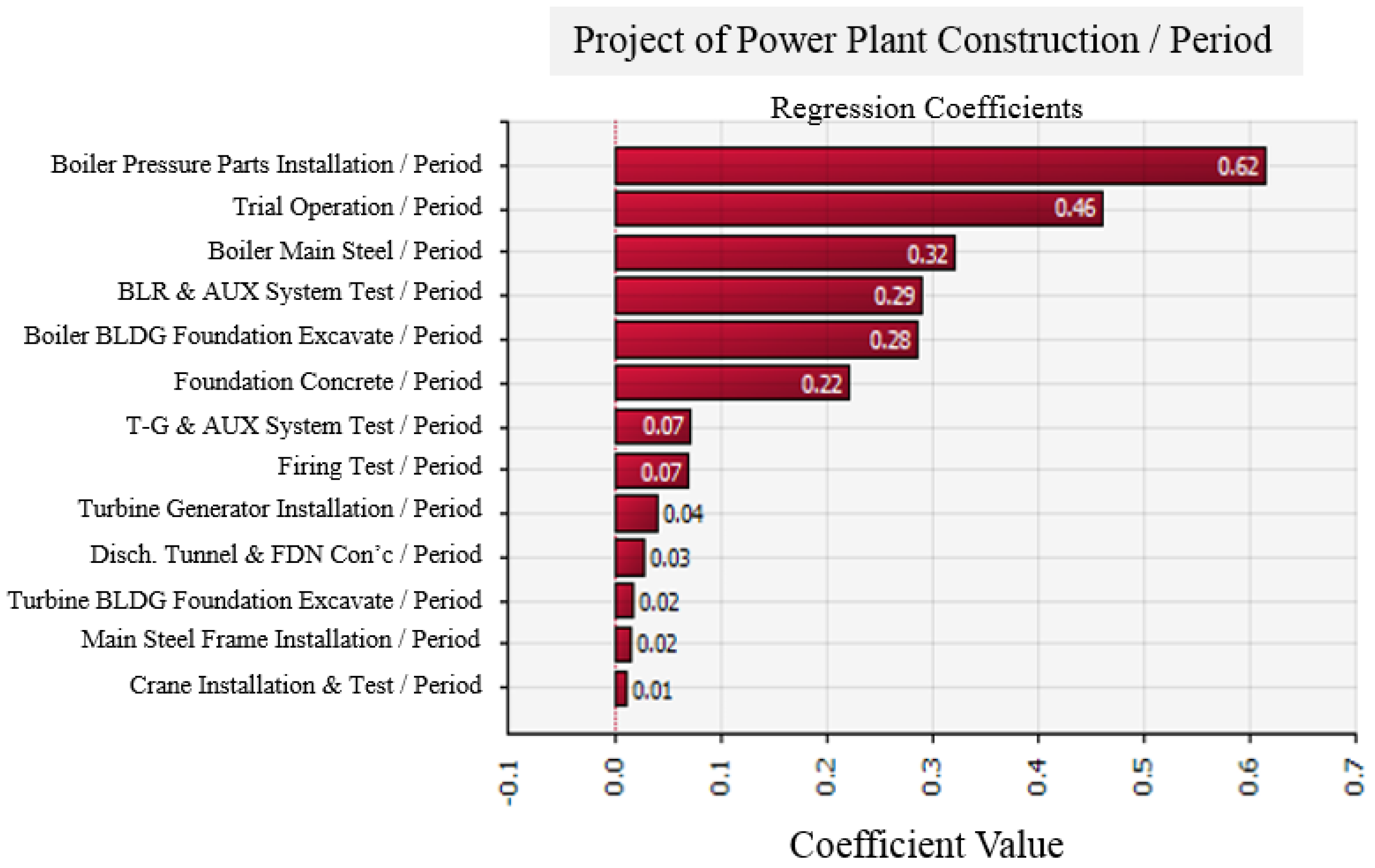 Energies 11 02850 g005