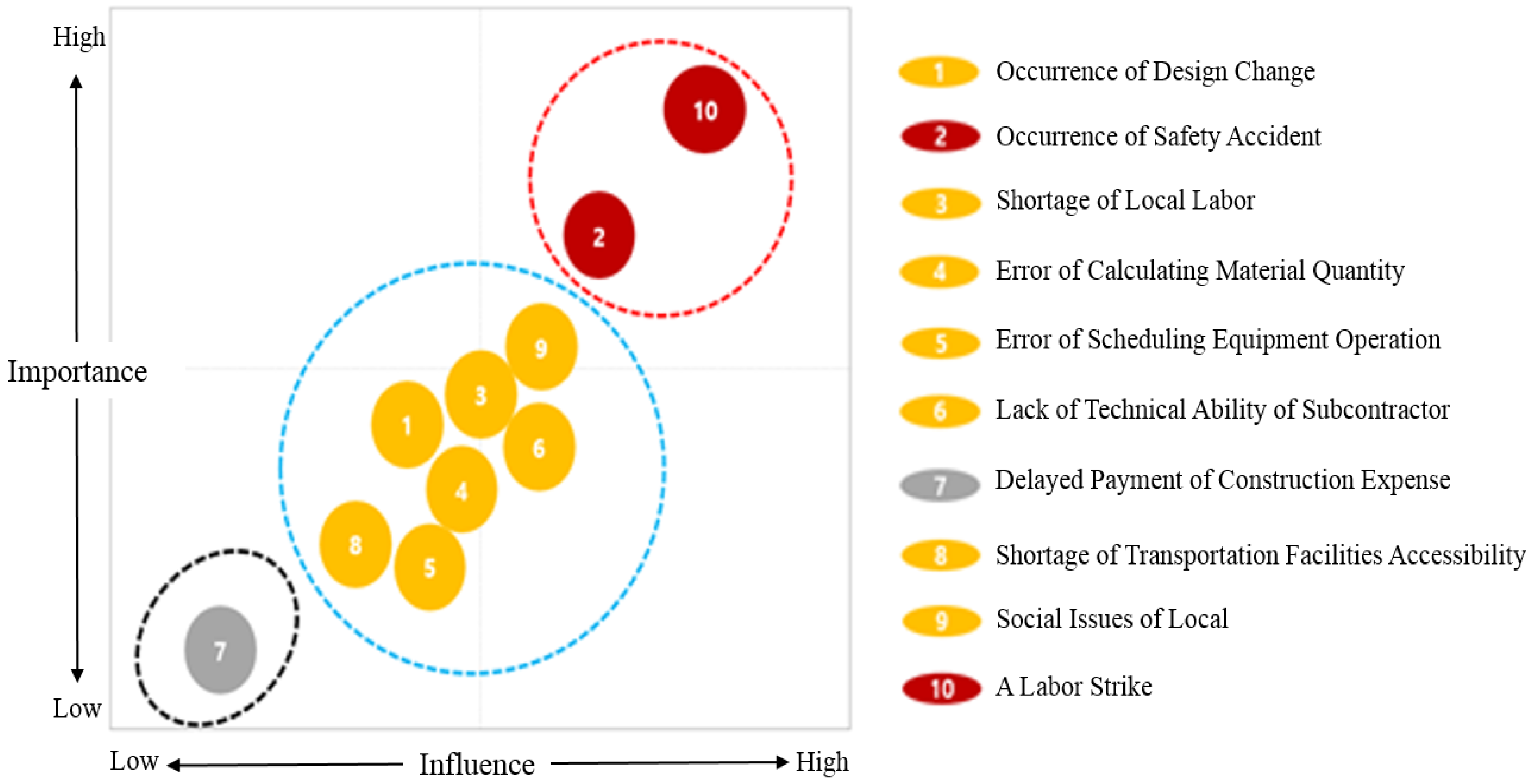 Energies 11 02850 g006