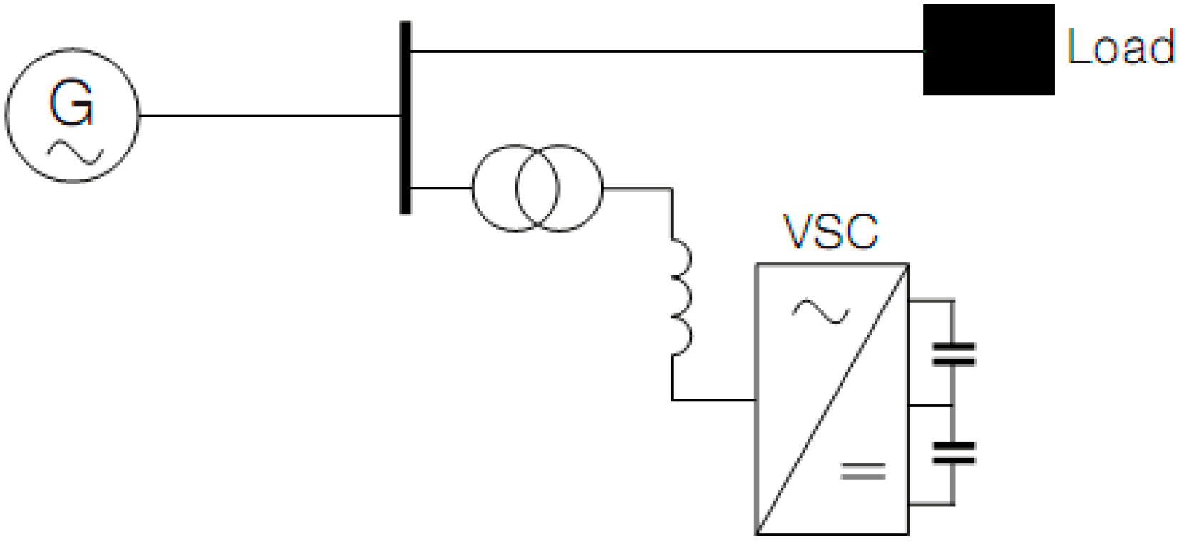 Energies 11 02851 g001 550