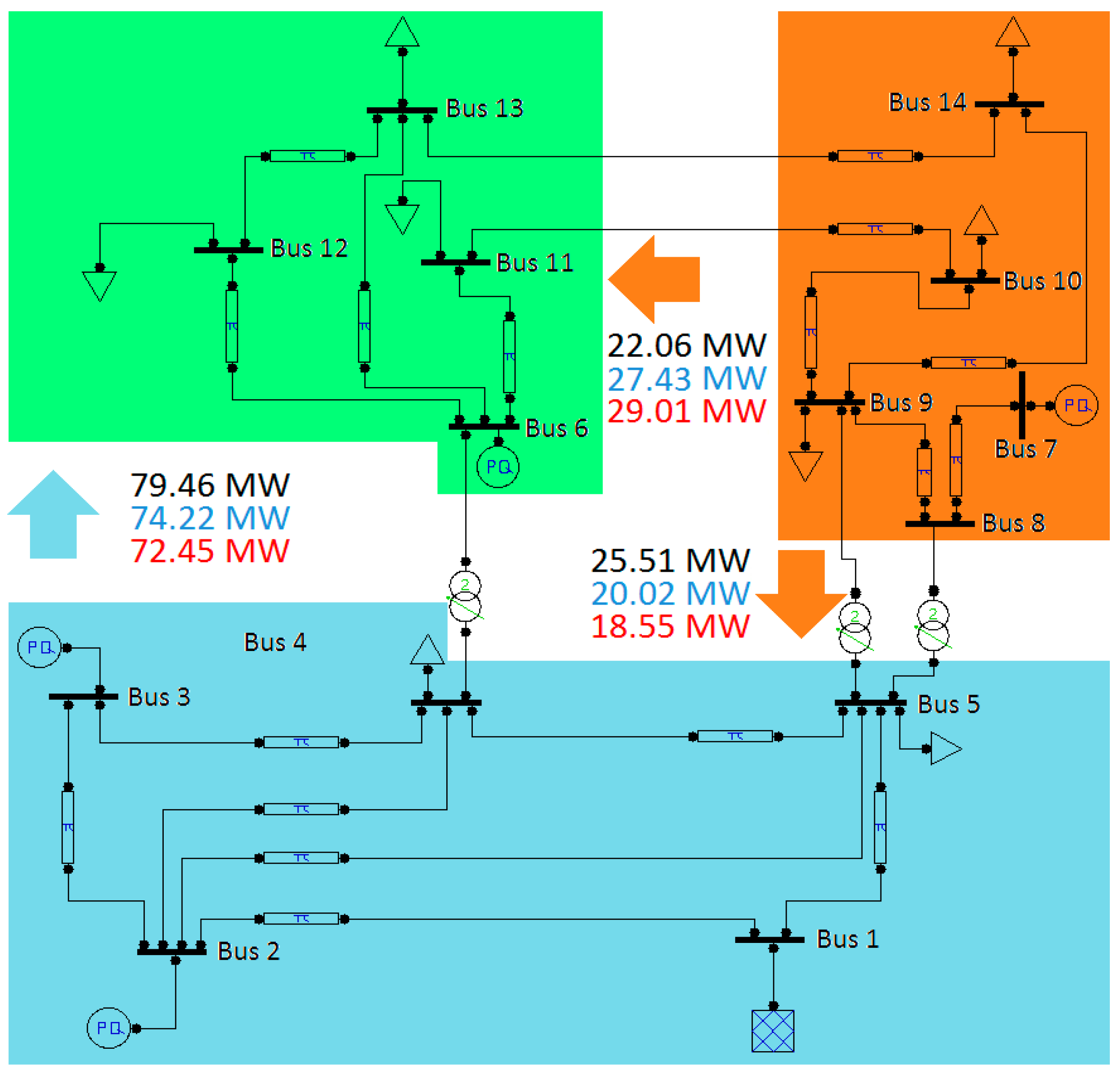 Energies 11 02851 g003 550