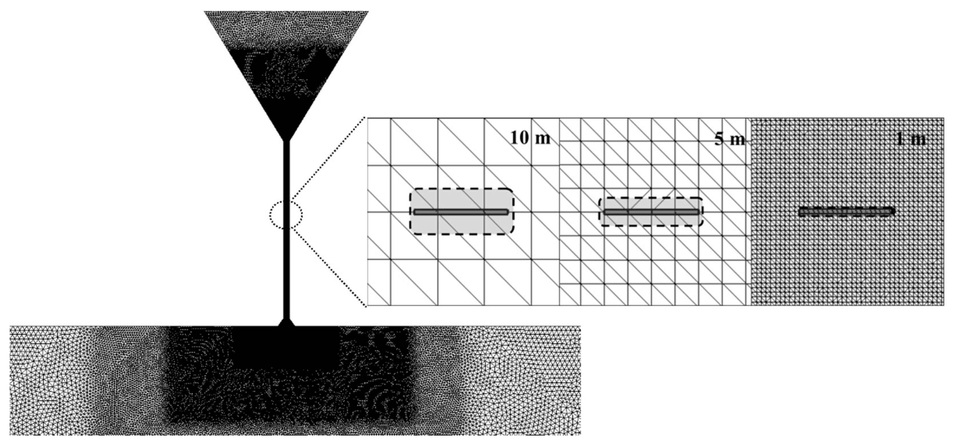 Energies 11 02852 g001