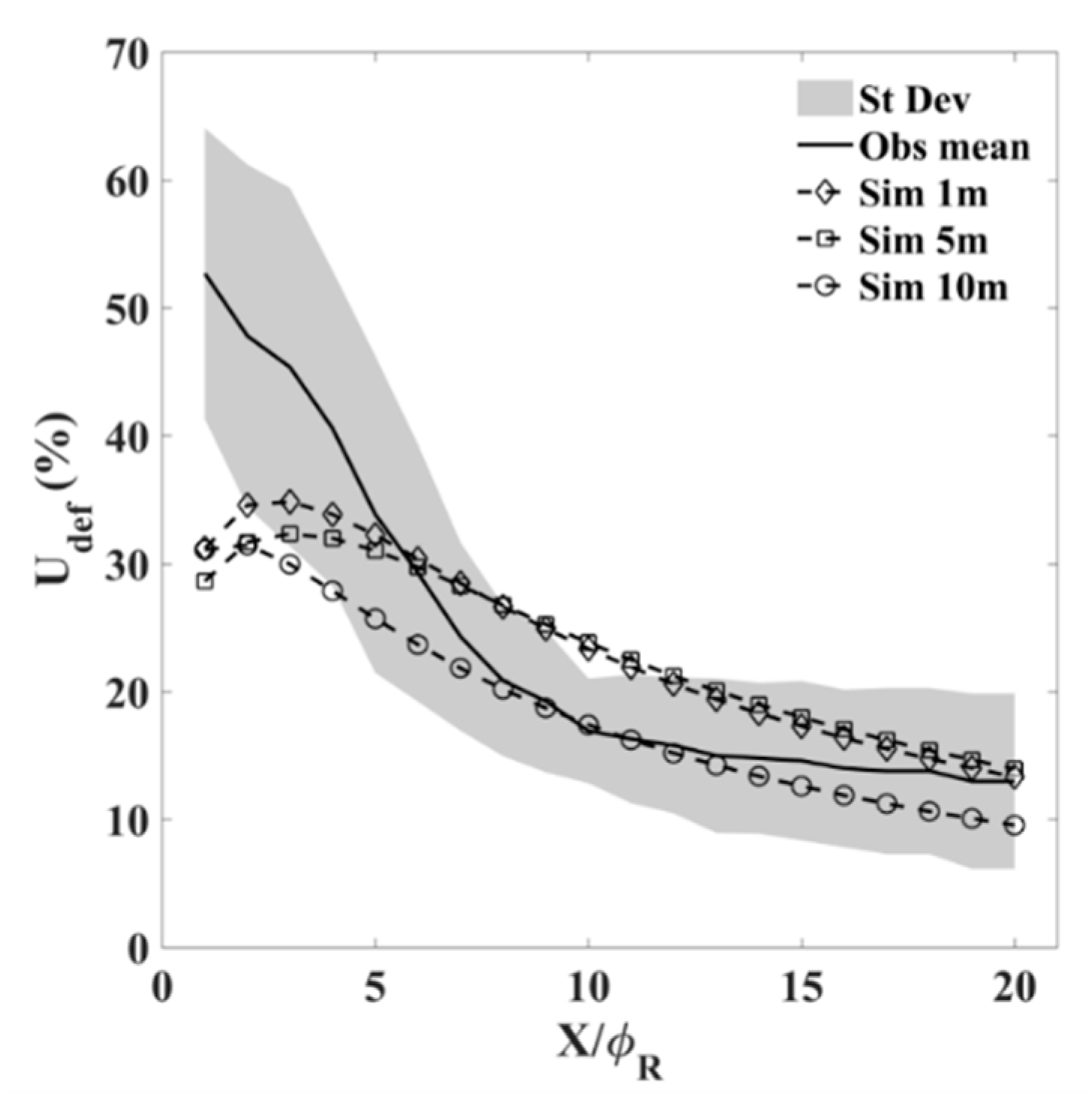Energies 11 02852 g008
