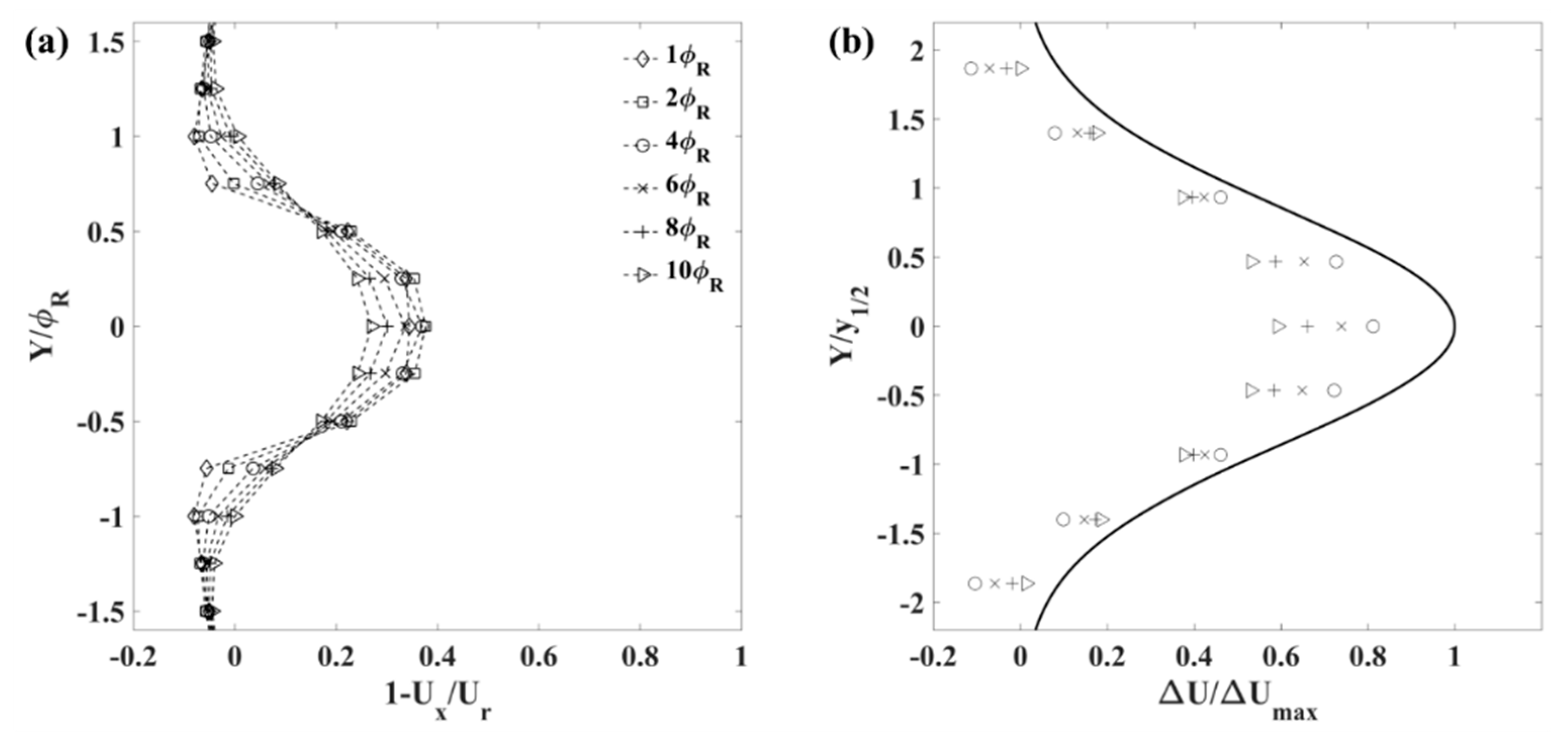 Energies 11 02852 g009