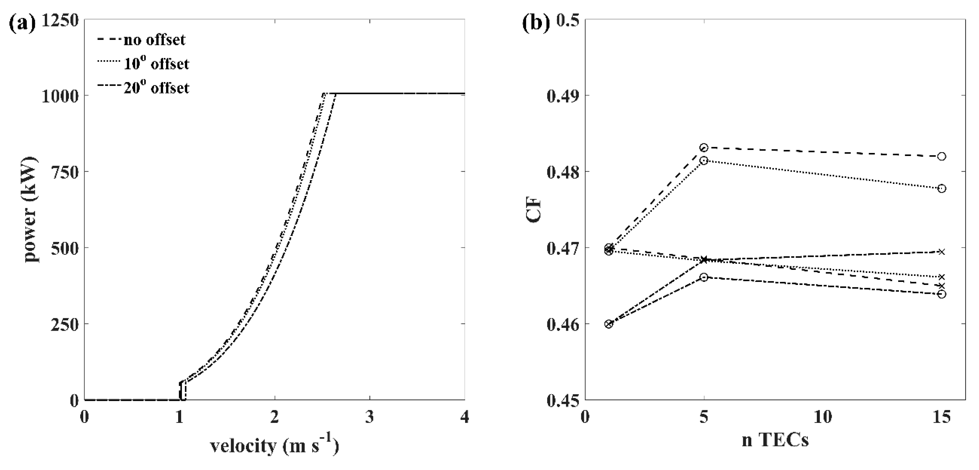 Energies 11 02852 g011